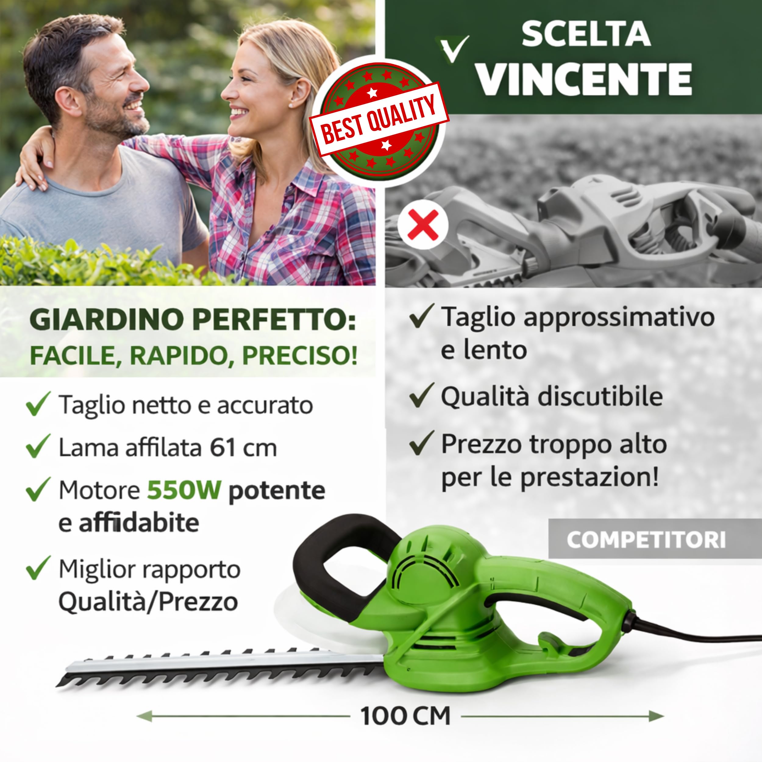 Tagliasiepi Elettrico 550W - Lama Doppia Azione Da 61 cm PERFETTO PER RAMI DURI - Taglio 20 mm - Freno Elettrico INTEGRATO - Tagliasiepi Elettrico con Filo - LEGGERO e POTENTE per Giardino