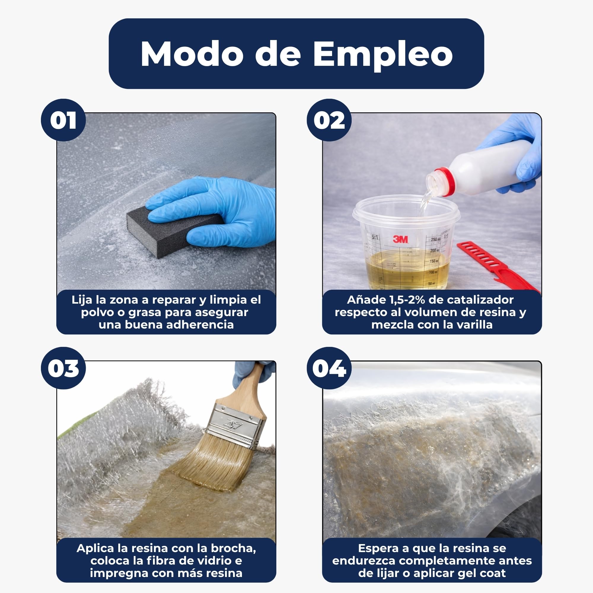 Resina de Poliéster 5 kg con Catalizador - Kit Completo con Fibra de Vidrio 5 m2 y Herramientas para Reparar Piscinas, Barcos, Carrocería y Piezas de Fibra de Vidrio