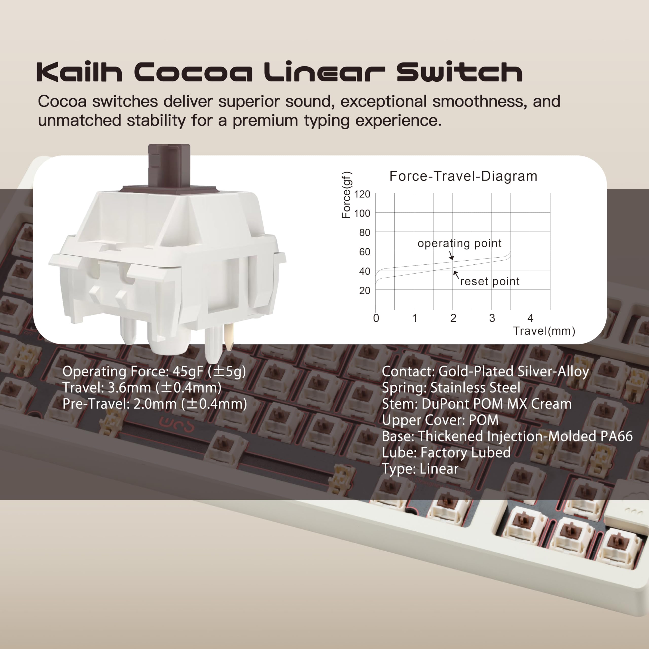 WOBKEY Rainy 75 Aluminum Cocoa Switch Mechanical Keyboard with Superior Acoustics, Wired, BT, 2.4G wireless Connectivity (Pro - White) — view 4