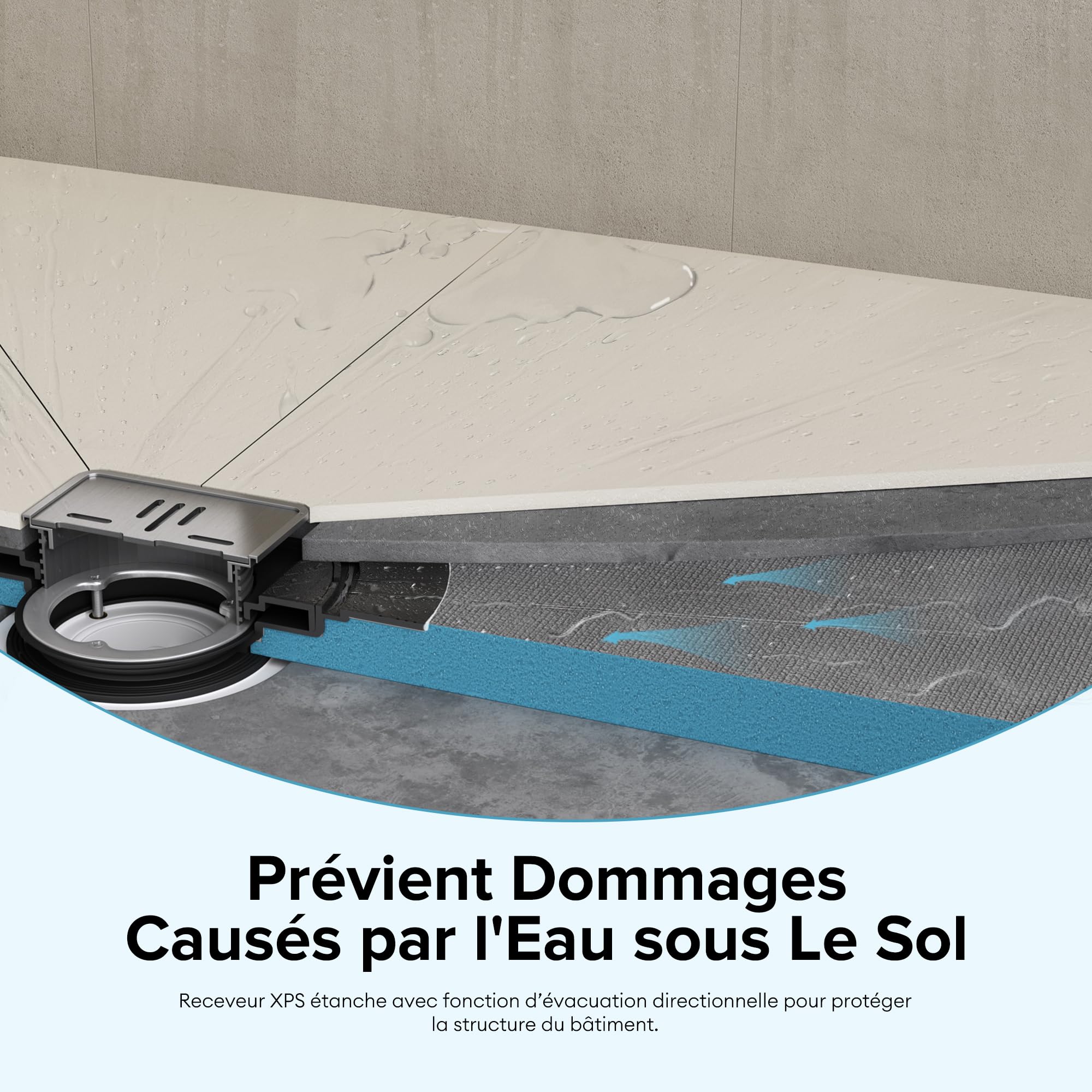 doporro Receveur à Carreler Recoupable sur Mesure pour Douche Bac de Douche avec Pente Intégrée 80x90x4cm Design XPS