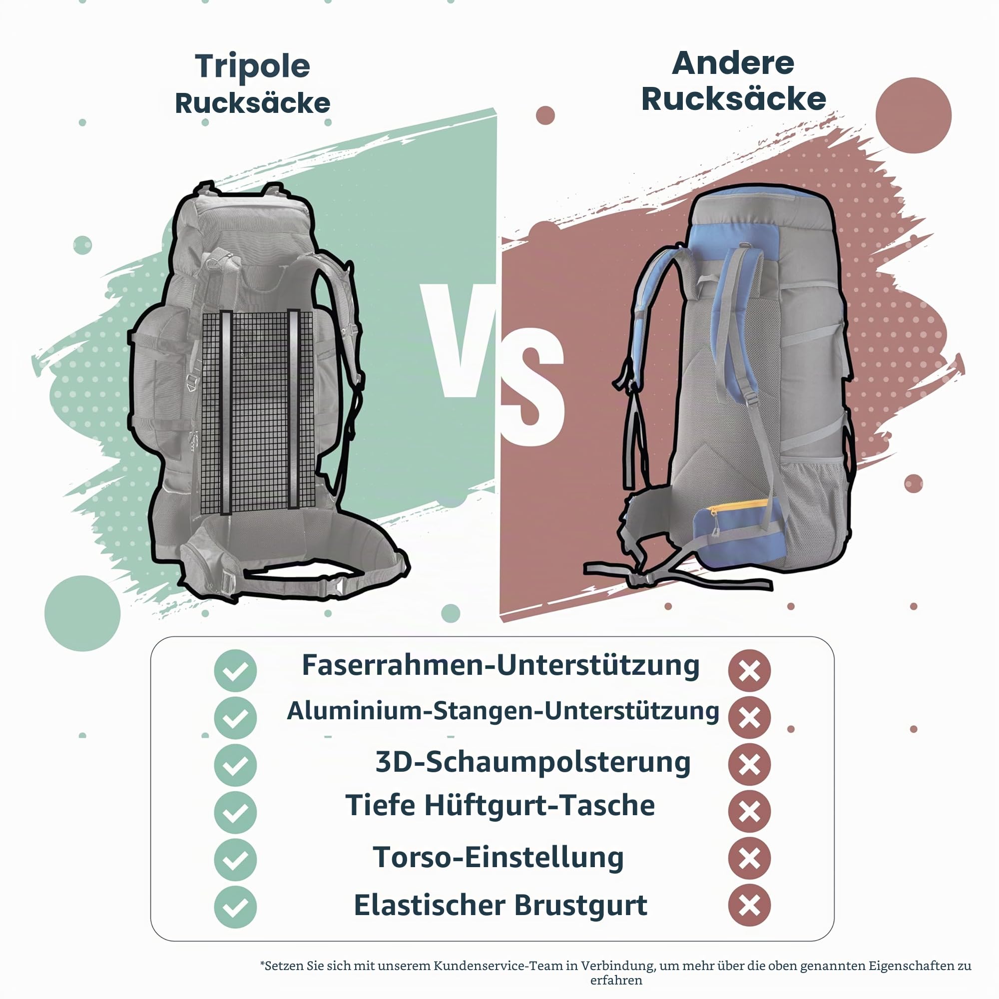 Tripole Colonel Pro Rucksack Mit Metallrahmen | Frontöffnung | Abnehmbare Tasche | Regenschutz