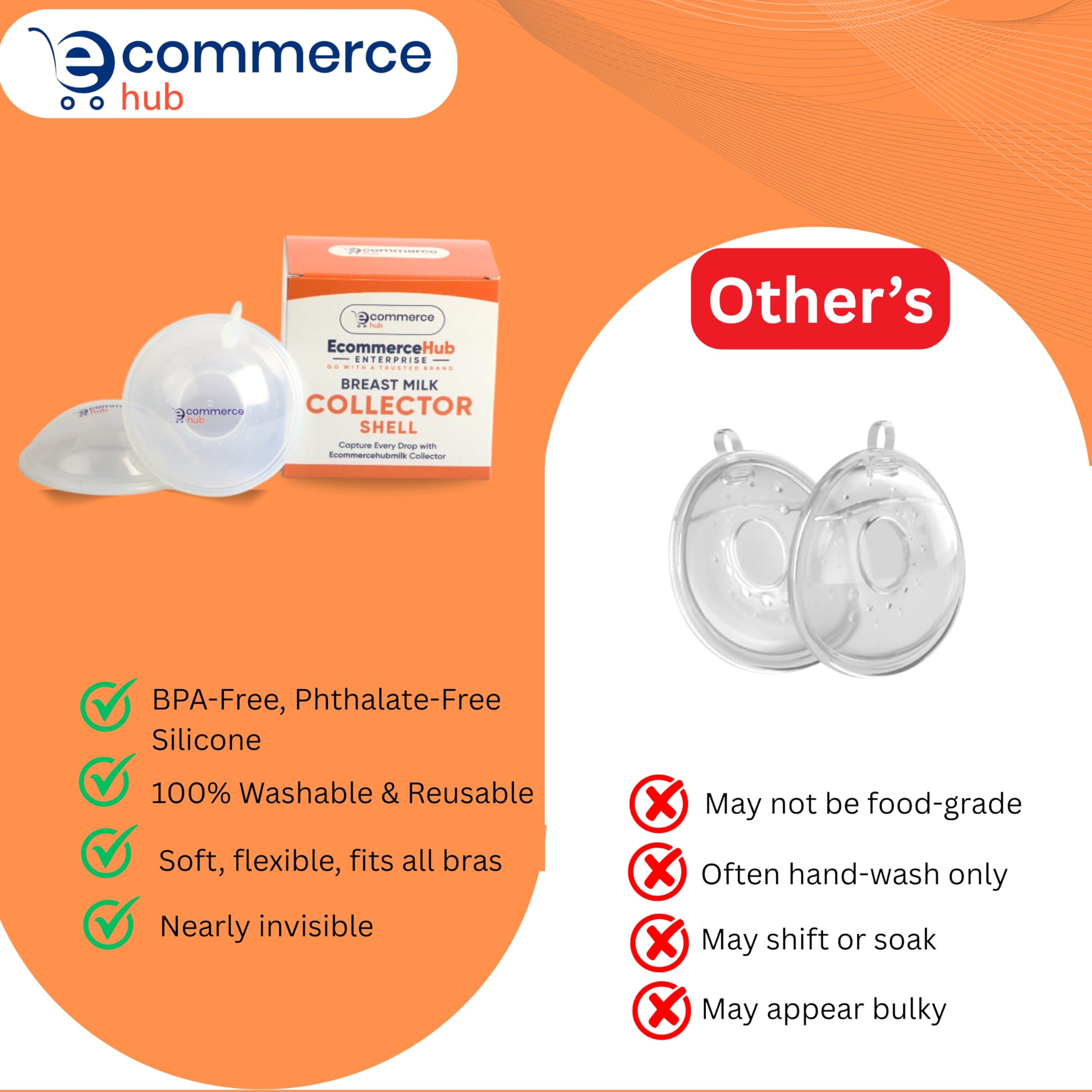 EcommerceHub Breast Milk Collection Shell, Breast Milk Saver, Protect Sore Nipples for Breastfeeding, Collect Breastmilk Leaks for Nursing Moms, 2-Pack Reusable Nipple Caps For Breastfeeding Mothers Soft and Flexible Silicone Material, Reusable & Washable Pack of 2 4