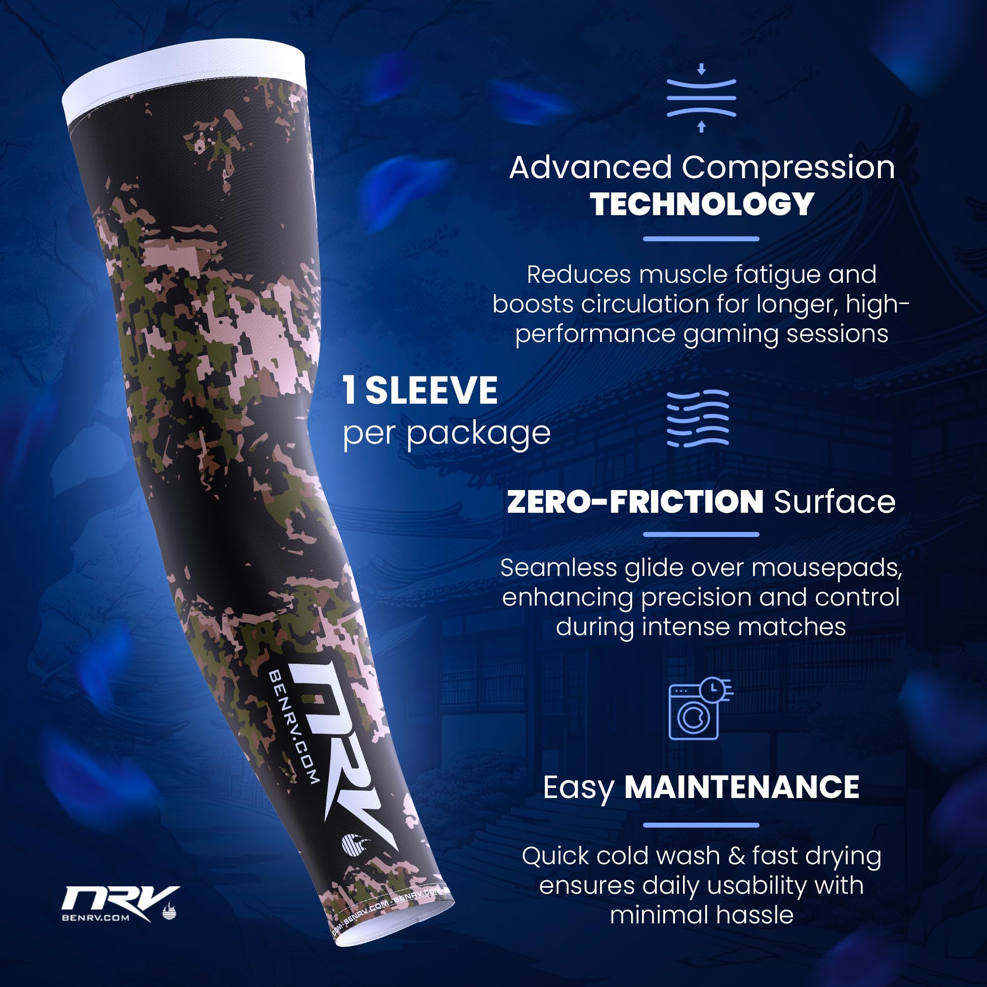 NRV Manchette de Compression Gaming - Edition Army - Optimisez Votre Jeu avec Confort et Style - Conçu par des Joueurs Professionnels - Durable, Respirant et Sans Friction