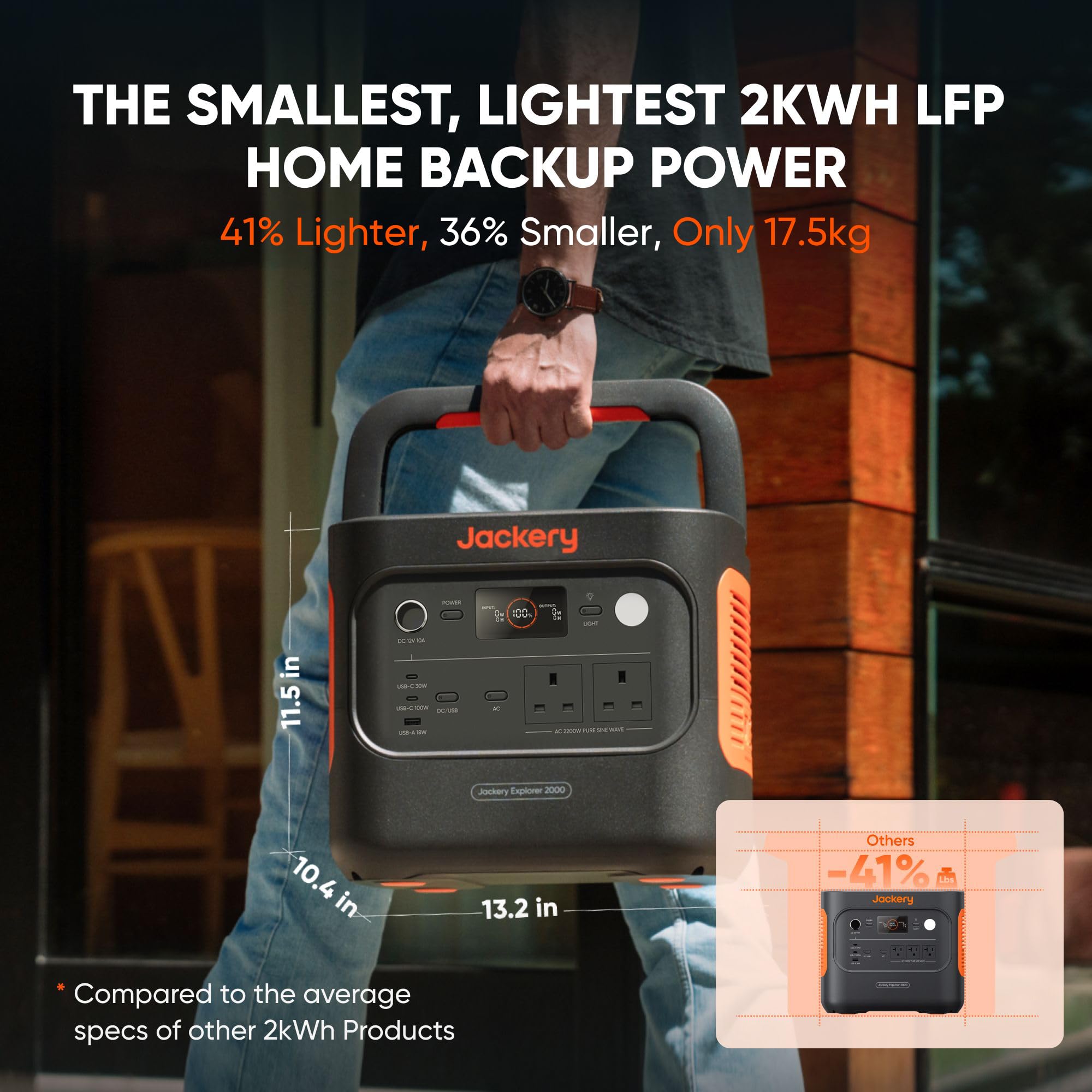 Jackery Explorer 2000 v2 Portable Power Station, Lighter & Smaller 2kWh LiFePO4 Solar Generator, 2200W/2042Wh for Road Trips/RVing/Outdoor Camping/Daily Energy Storage/Emergency Backup — view 7