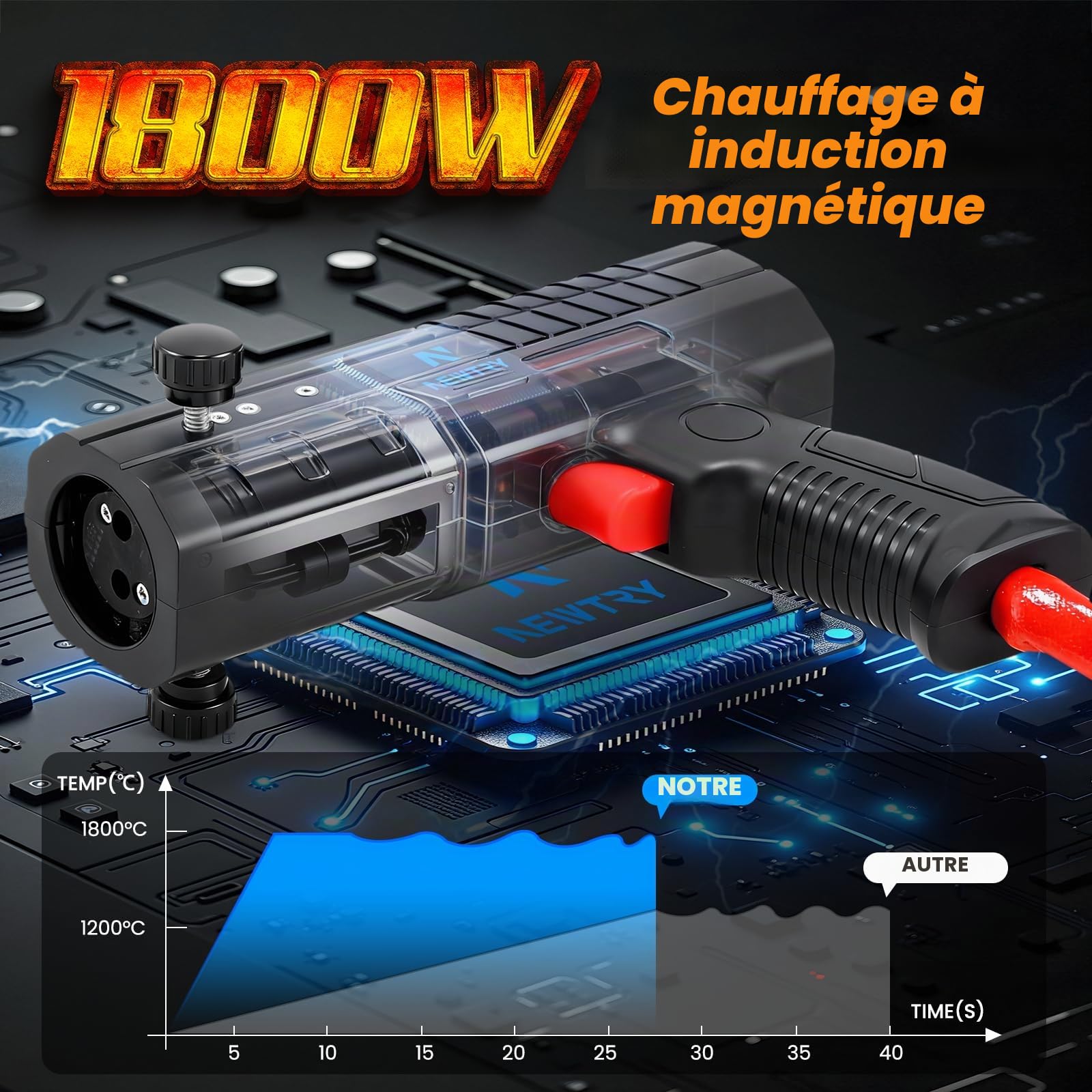 NEWTRY Ensemble de dispositif de chauffage à induction magnétique de 1800 W, dispositif de chauffage à tige sans flamme électromagnétique pour enlever les écrous rouillés avec 8 bobines et boîte de