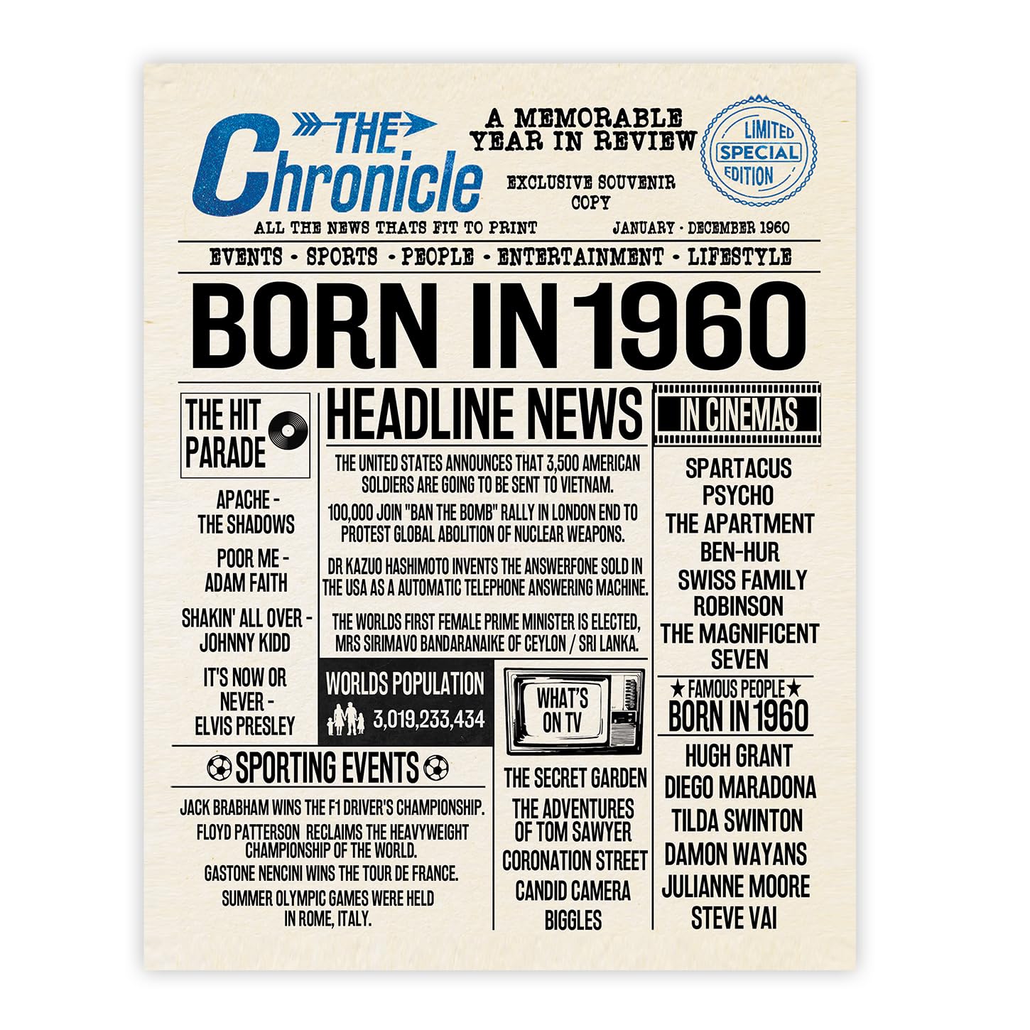 Stuff4 66th Birthday Poster Unframed - Born In 1960 Newspaper - Happy 66th Birthday Gifts for Men Women Vintage Retro Back In 1960, 8x10 Inch Bday Party Decor Decoration