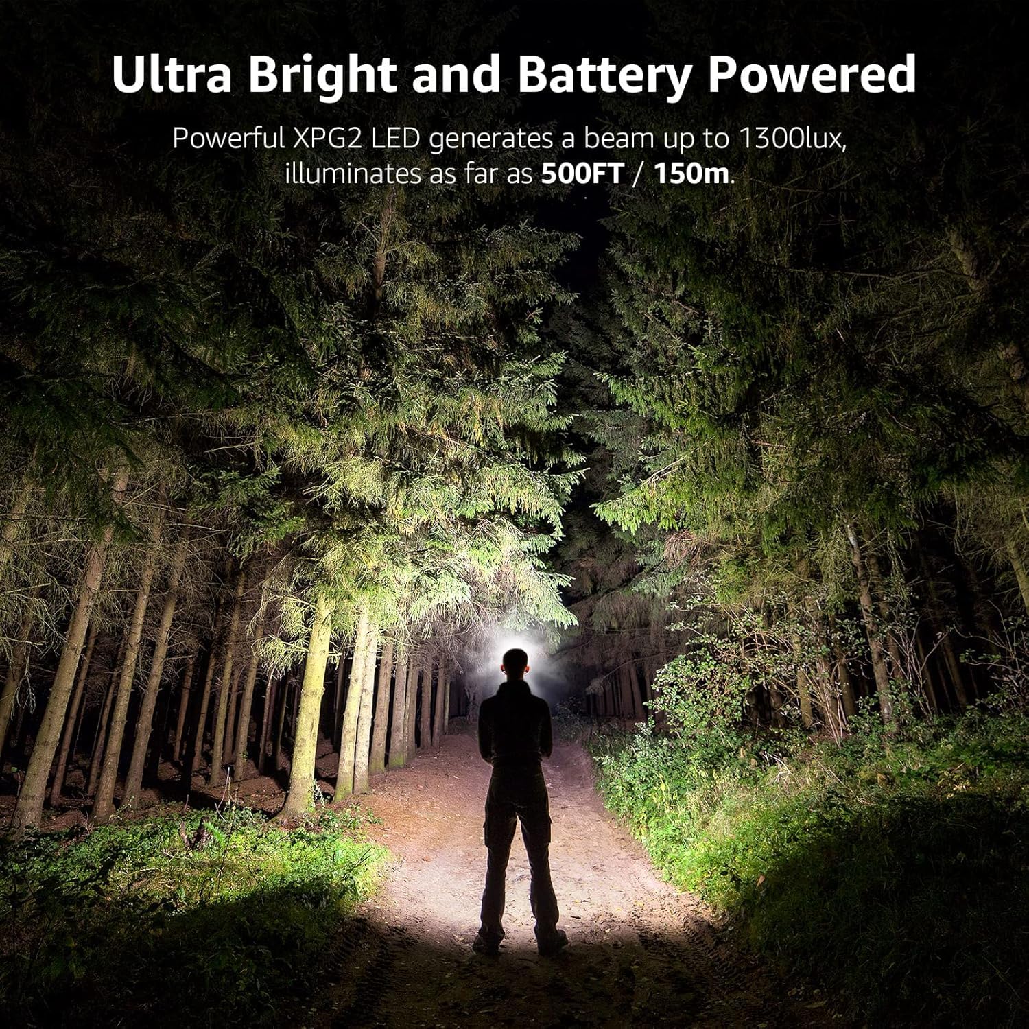 Lepro Torcia Frontale LED C500, Super Luminosa Lampada Frontale con 6 Modalità di Luce, Leggera, IPX4, Torcia da Testa a Batteria AAA (non inclusa), Luce Frontale per Campeggio, Corsa, Jogging, Pesca