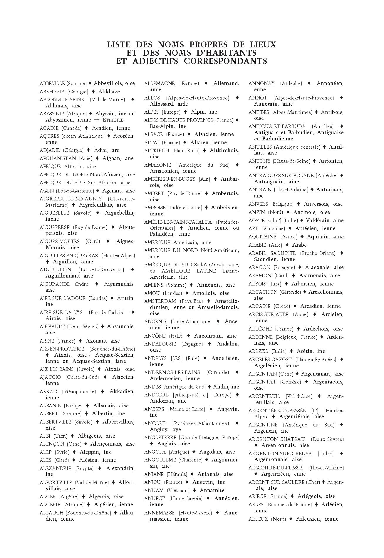 Dictionnaire Le Petit Robert de la langue française 2025