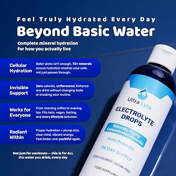 Ultra Lyte Keto Electrolytes Trace Mineral Drops – Highly Concentrated Mineral Supplements with Zero Calories – Vegan-Friendly Electrolyte Drops for Hydration, Muscle Cramp – 96 Servings