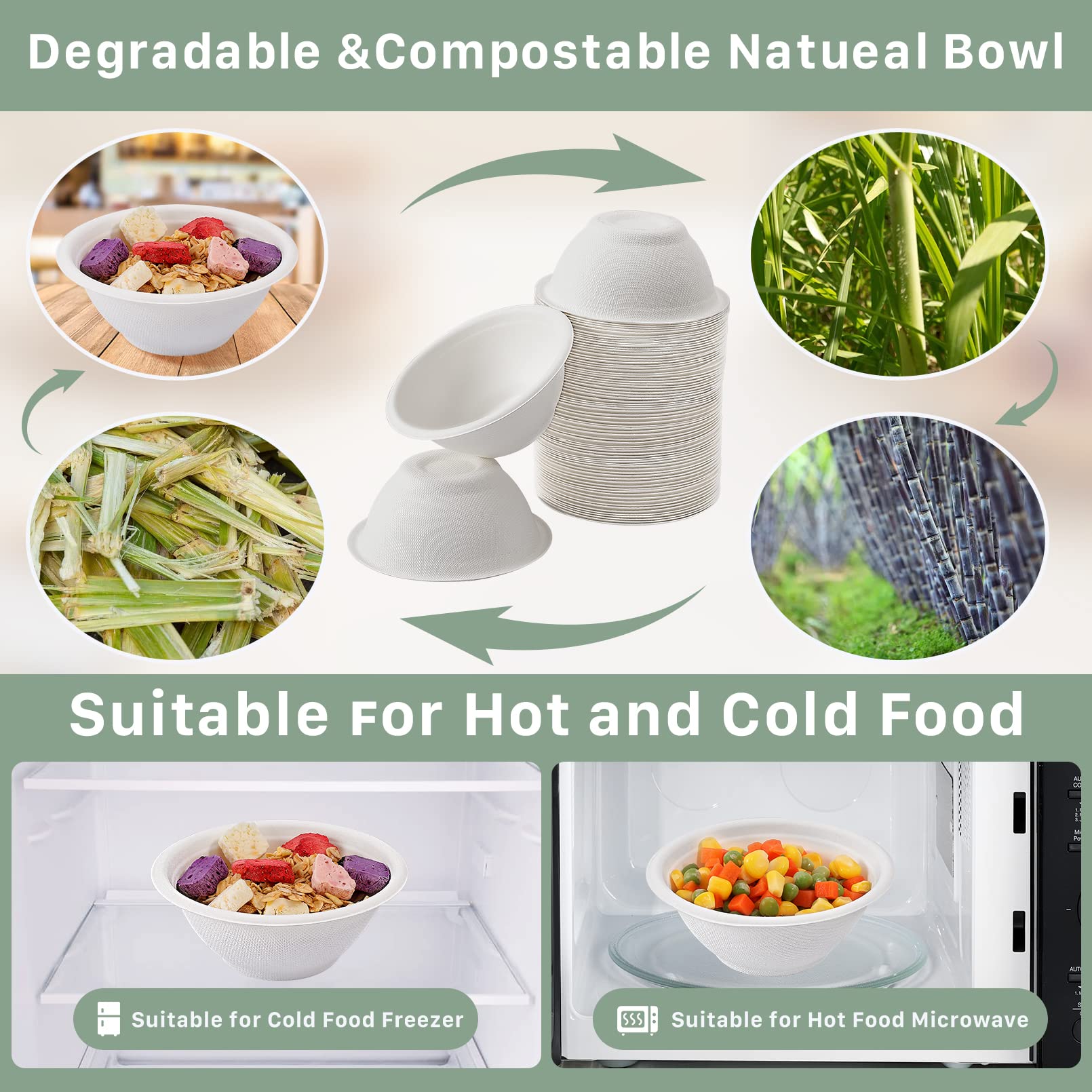 Disposable Bowl