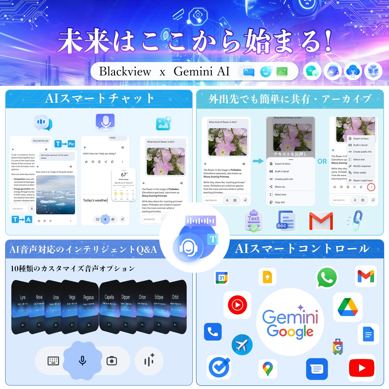 Blackview MEGA2 12インチ Android 15 タブレット 2K IPS