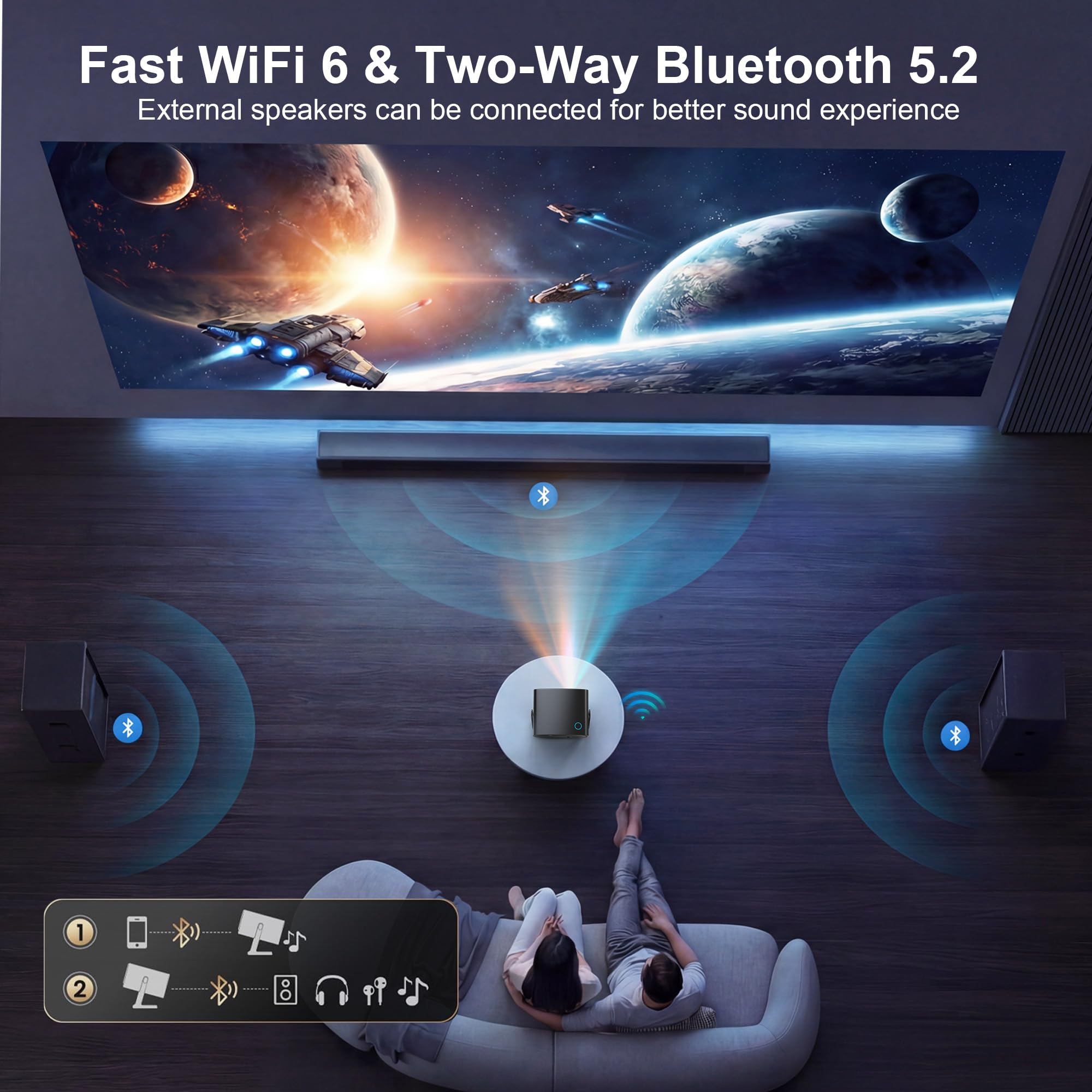 Amazon.com: 【Compatible with Netflix & Native 1080P】Smart
