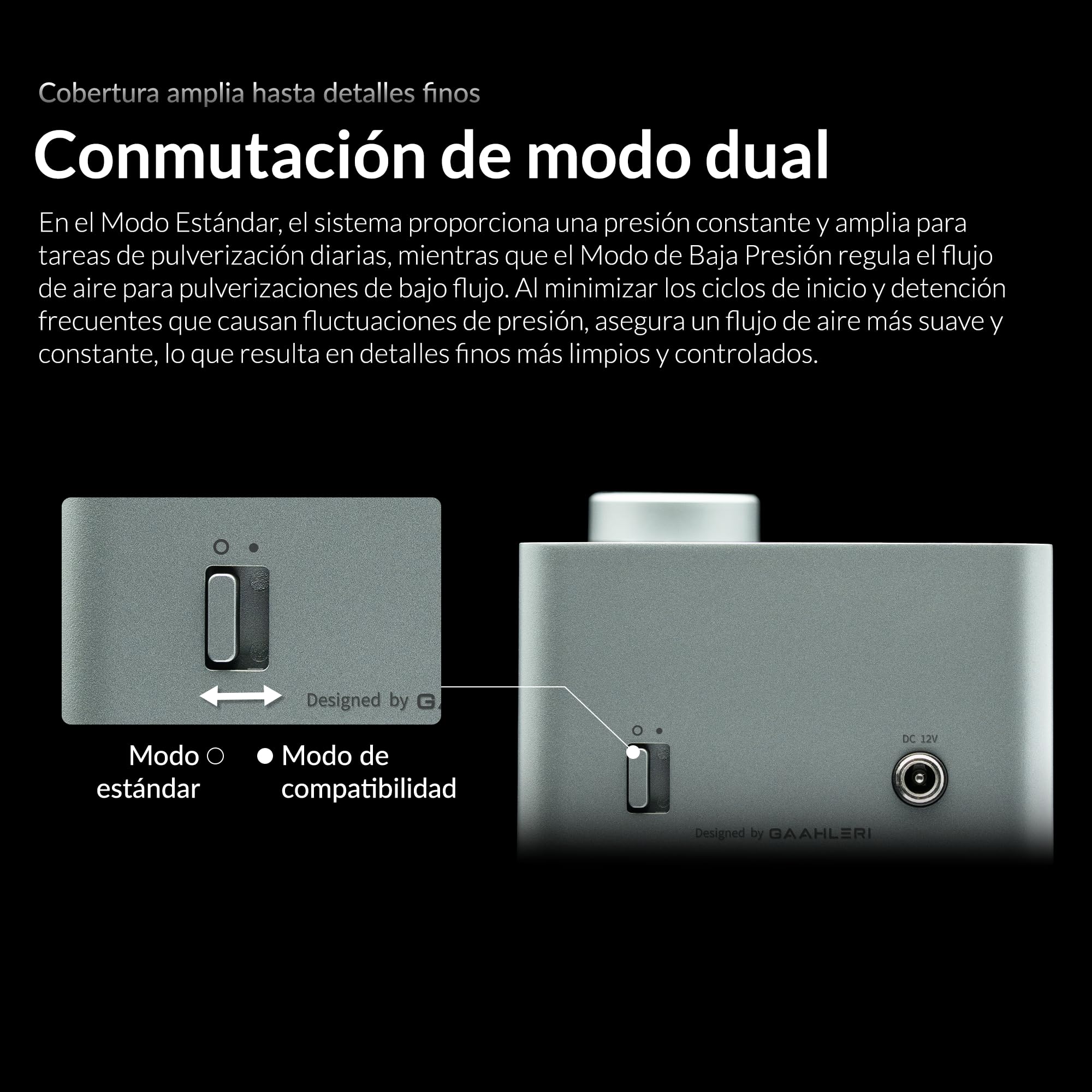 Gaahleri Aerógrafo , Turbox mini con GHAD-39, aerógrafo de doble acción y compresor de aire con control de aire de 18 niveles, ultra silencioso y conmutación de doble modo, multiescenario