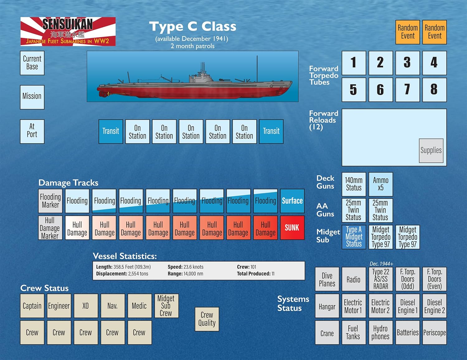 Compass Games Sensuikan Japanese Fleet Submarines in WW2, Solitaire Tactical Board Game, for Adults, Ages 18+