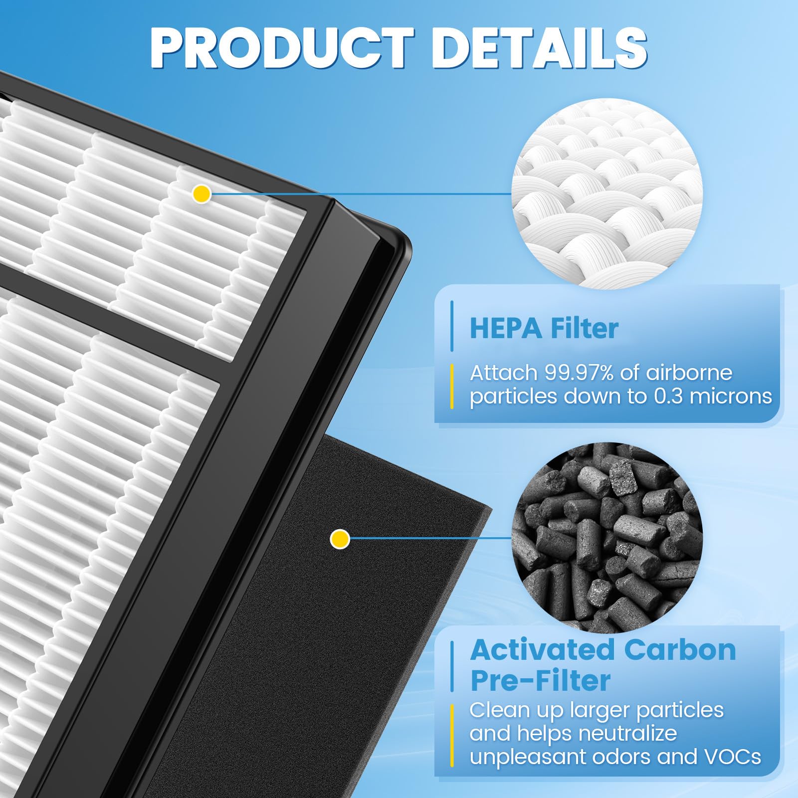 4 HEPA + 8 Carbon Pre-Filter Replacement Kit – Compatible With Honeywell HRF-H1/HRF-H2 Air Purifiers (HPA050, HPA060, HPA150, HPA160, HHT055, HHT155)