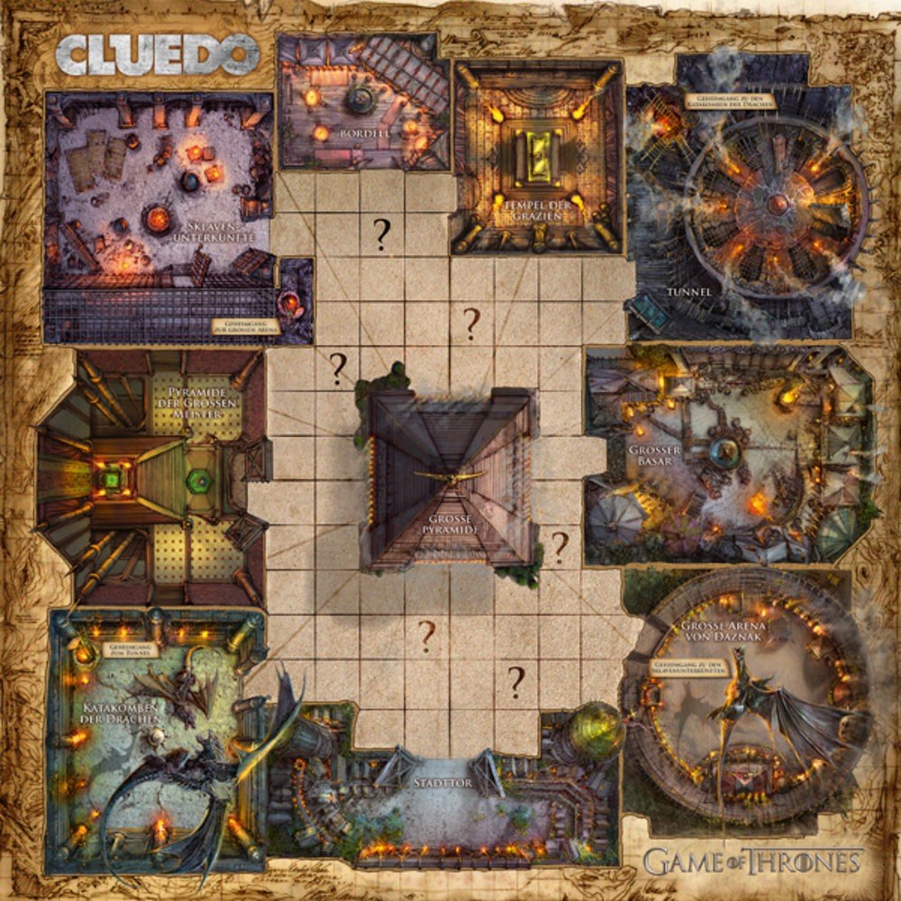 Game of Thrones Cluedo Collector's Edition | Gesellschaftsspiel | Brettspiel Deutsch