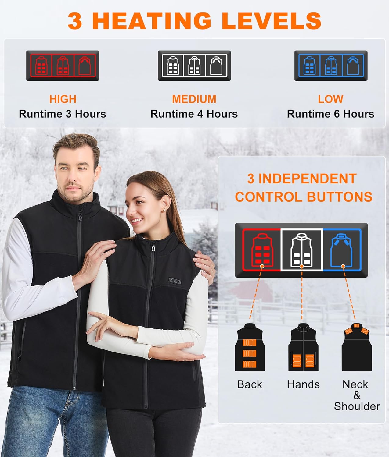 Heated Fleece Vest for Men & Women with Battery Pack, Electric USB & DC Double Heated Vest Jacket, Size Adjustable - Image 2