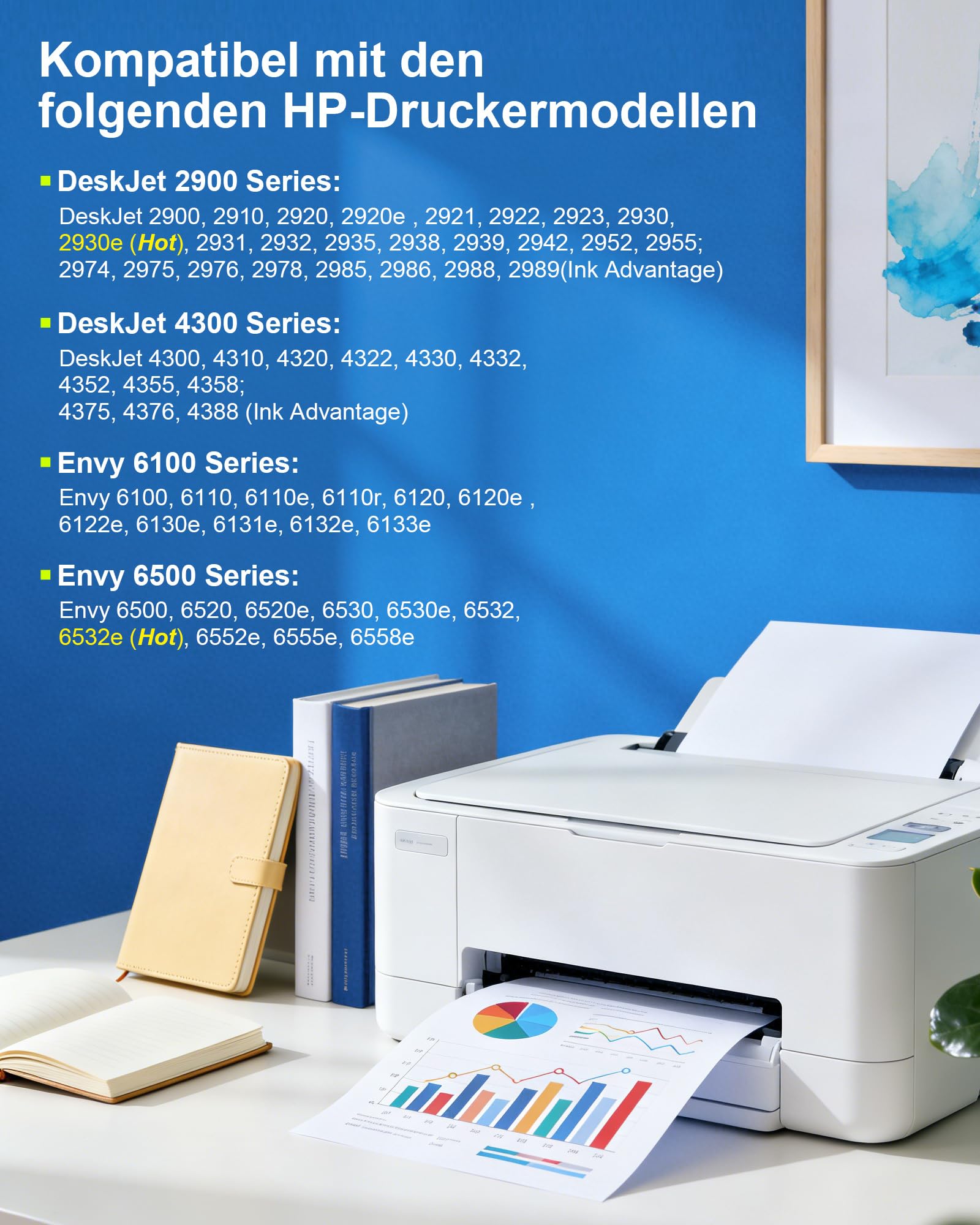 ColoWorld Cartuchos de Tinta 308 y 308XL Negro/Color para HP 308XL – 1330 páginas, compatibles con DeskJet 2900, 2920, 2920e, 2930e; Envy 6100, 6110e, 6120, 6120e, 6520e, 6530, 6530e