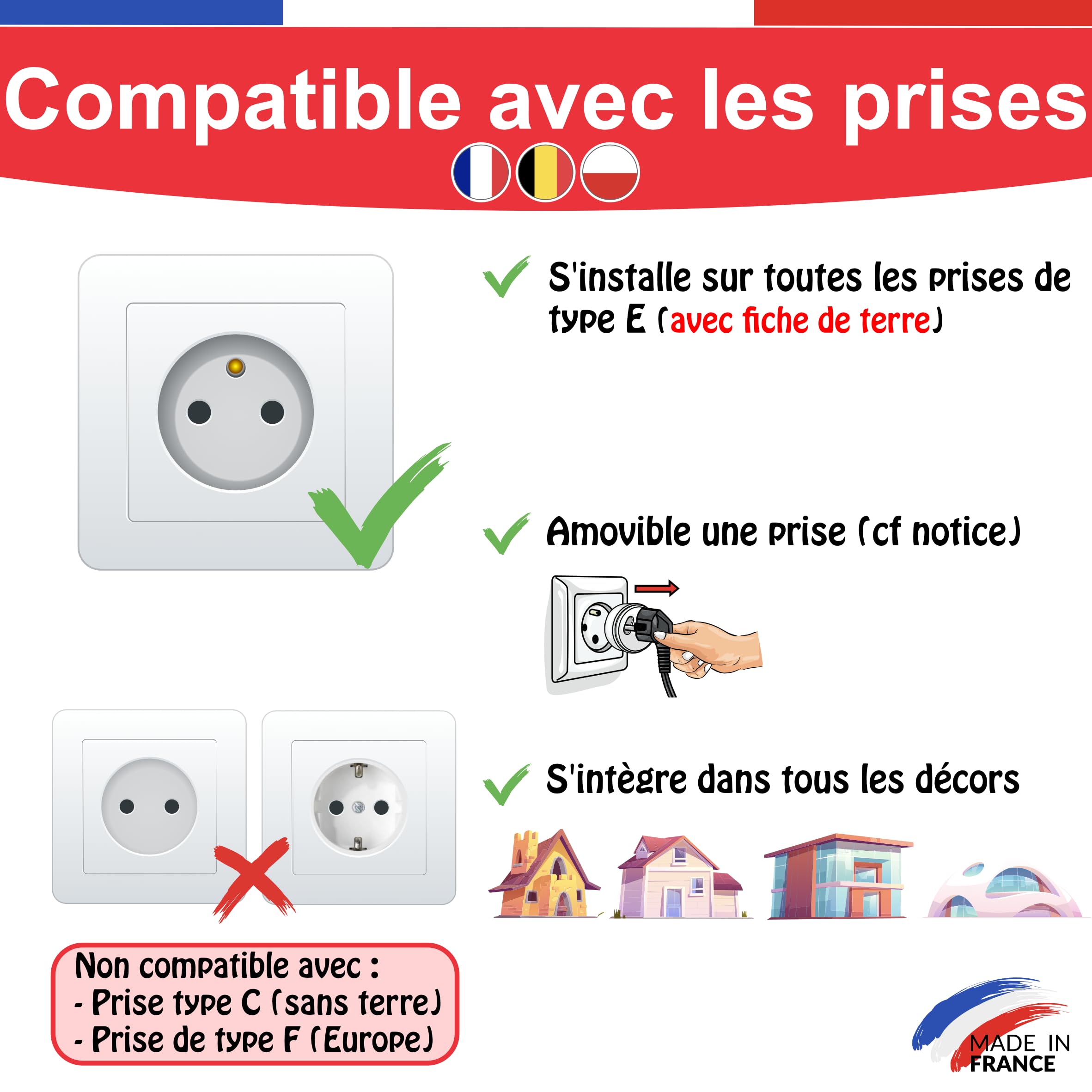 [Pack x20] Cache Prise Bébé Français Amovible [ Sans Clef Ni Adhésif ] - Invention 100% Made In France - Cache-Prise Bebe - Sécurité Domestique Et Puériculture Pour Protection Prise Courant Électrique