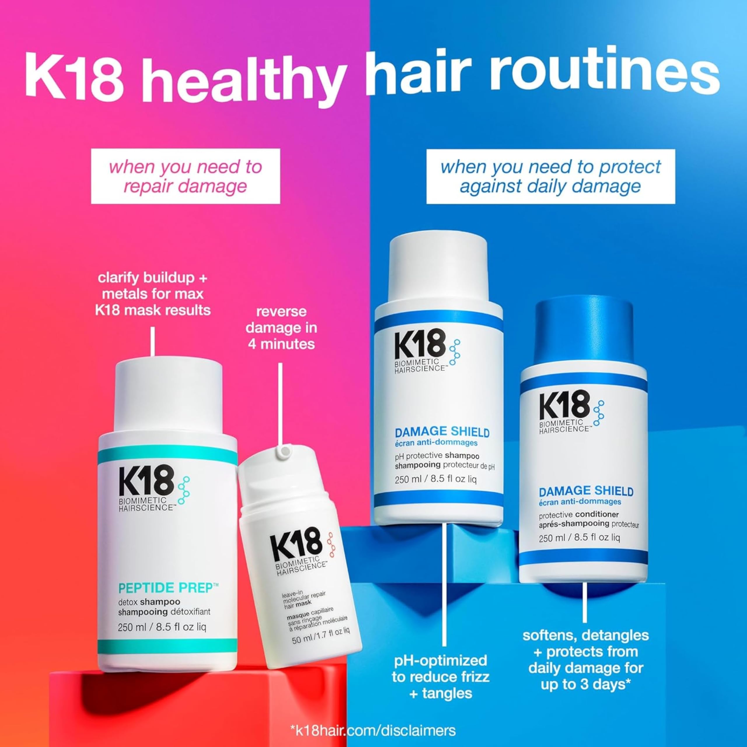K18 Damage Shield Protective Shampoo, 473ml | Protecteur pH, sans danger pour cheveux colorés, protège des dommages, anti-frisottis, brillance, nettoyage doux quotidien