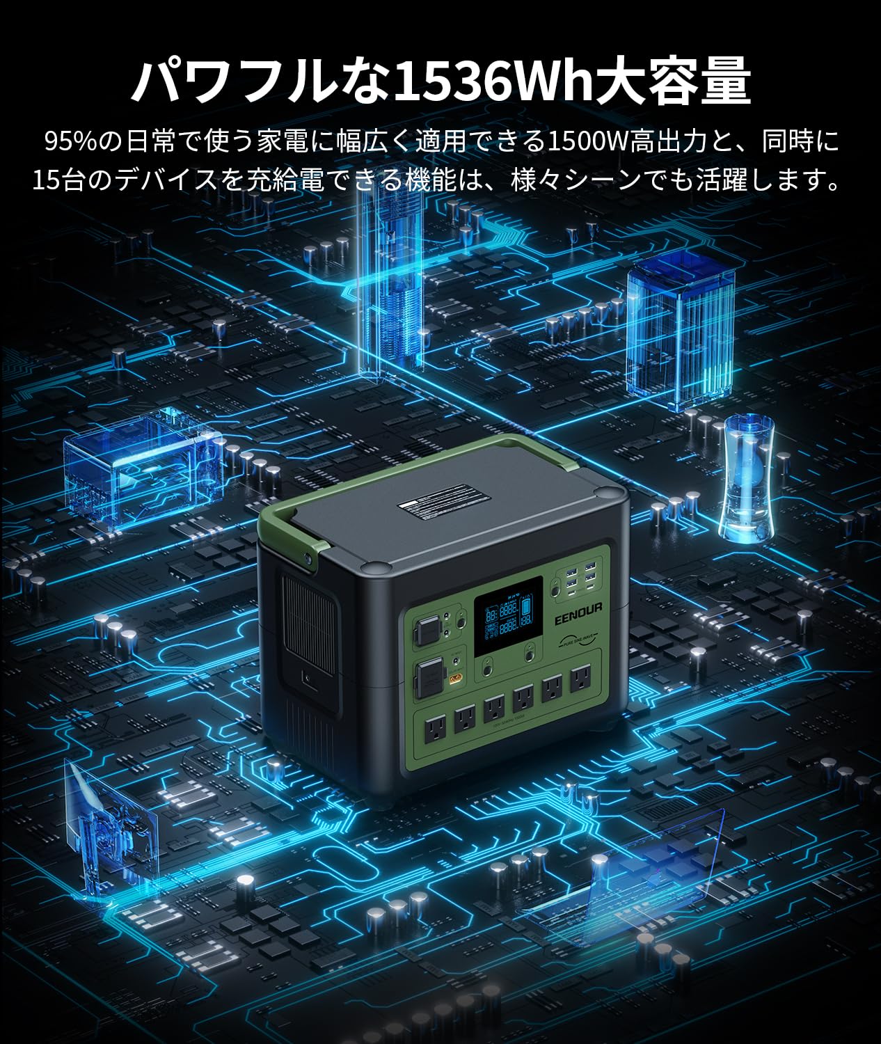 Amazon.co.jp: EENOUR ポータブル電源 P1500 ソーラーパネル120W 1枚