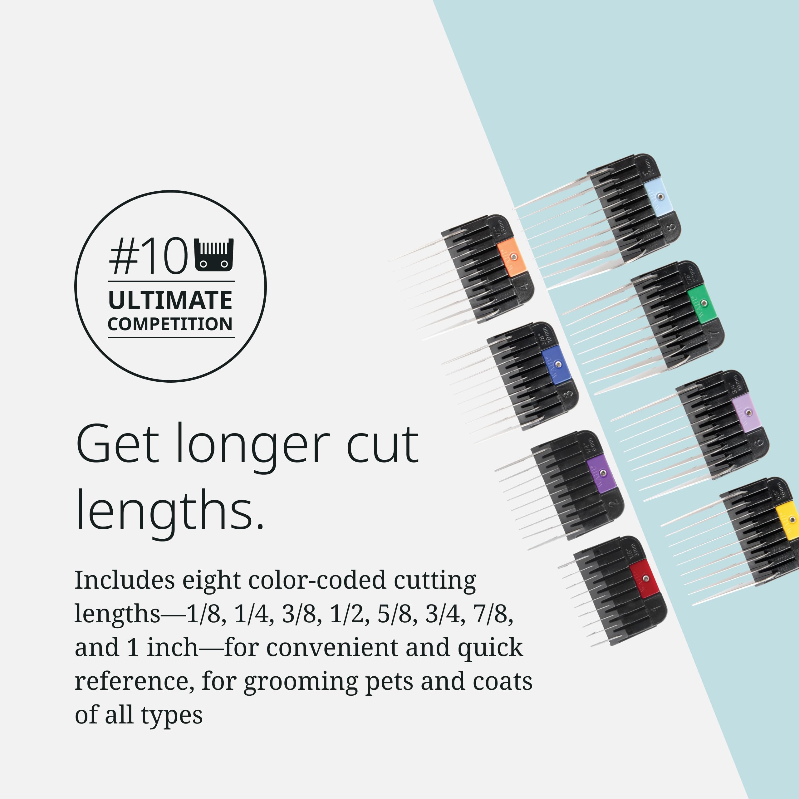 Wahl Detachable Stainless Steel Attachment Combs, 3mm – 25mm, #1-8, Prime Series, Acciaio Inox, Resistente alla ruggine, Accessori, Nero