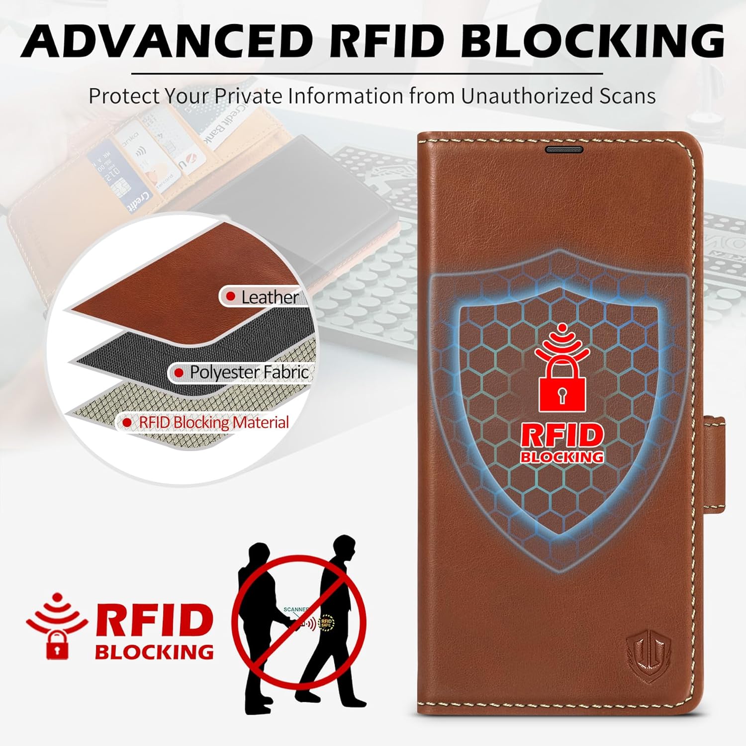 SHIELDON Case for Galaxy S25 Ultra 6.9" 2025, Genuine Leather Flip Wallet Book Case Magnetic RFID Blocking Credit Card Holder Kickstand Shockproof Cover Compatible with Galaxy S25 Ultra - Retro Brown - Image 4