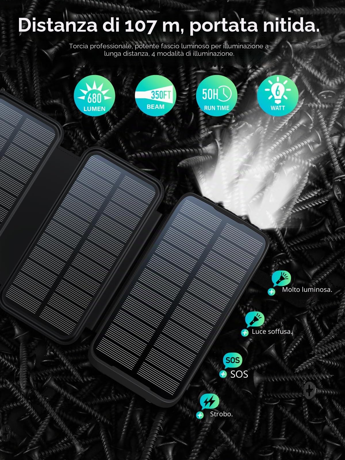 Powerbank solare 20000 mAh, caricatore solare con 3 cavi QC4.0 22,5 W, USB C 20 W, funzione di ricarica rapida, con 4 pannelli solari e 3 torce a LED per smartphone, tablet, campeggio(Nero)