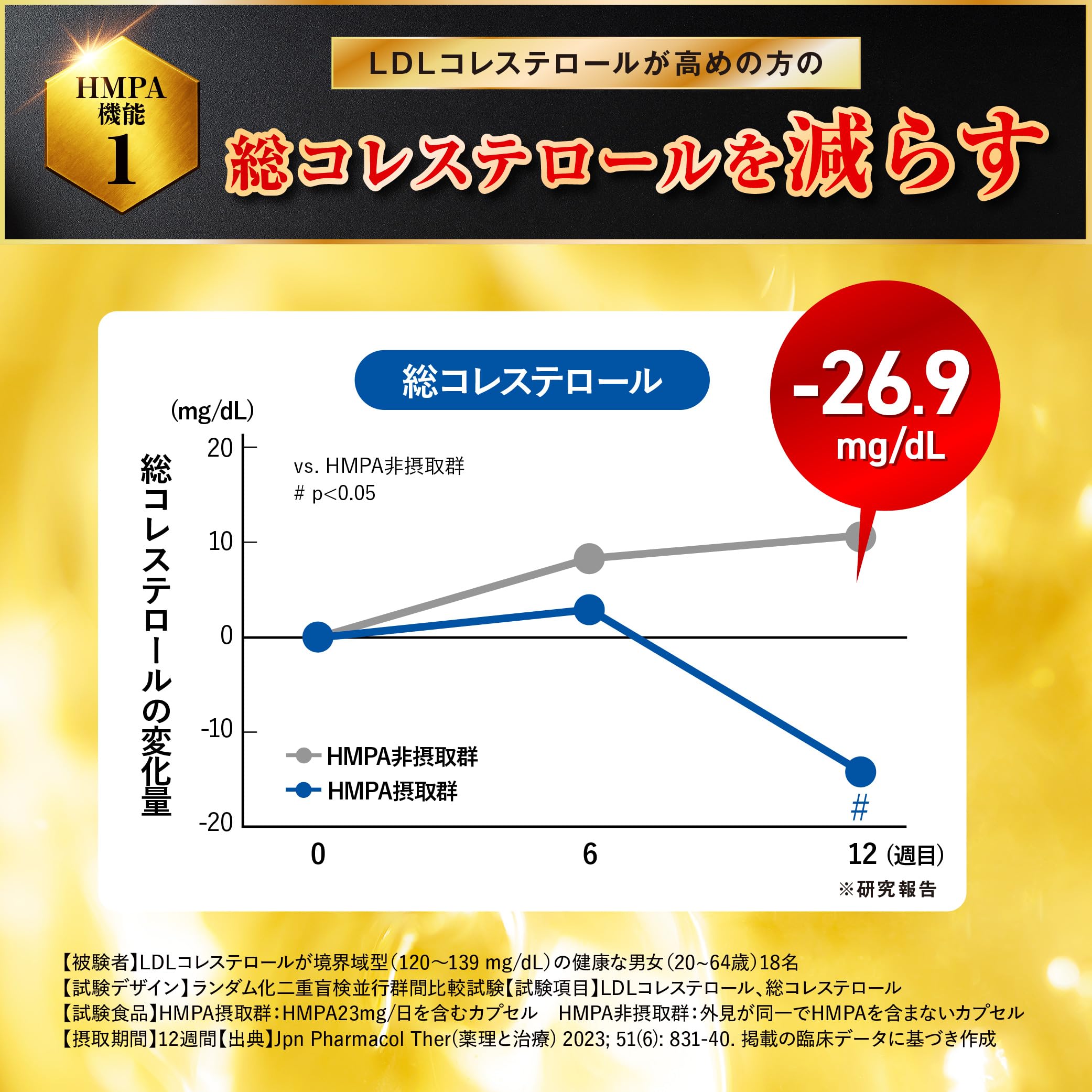 Amazon | 【 医師共同開発 】コレスタート [ 内臓脂肪を減らす 機能性