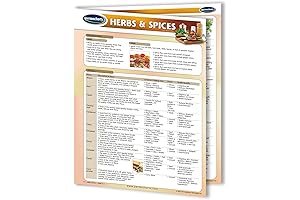 Carbohydrate Food Chart Wall Poster