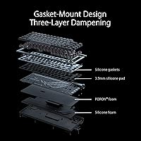 Vista 4 de ASUS ROG Azoth 75 Teclado inalámbrico para juegos personalizado, pantalla OLED, montaje en junta, amortiguación de tres capas, interruptores azules