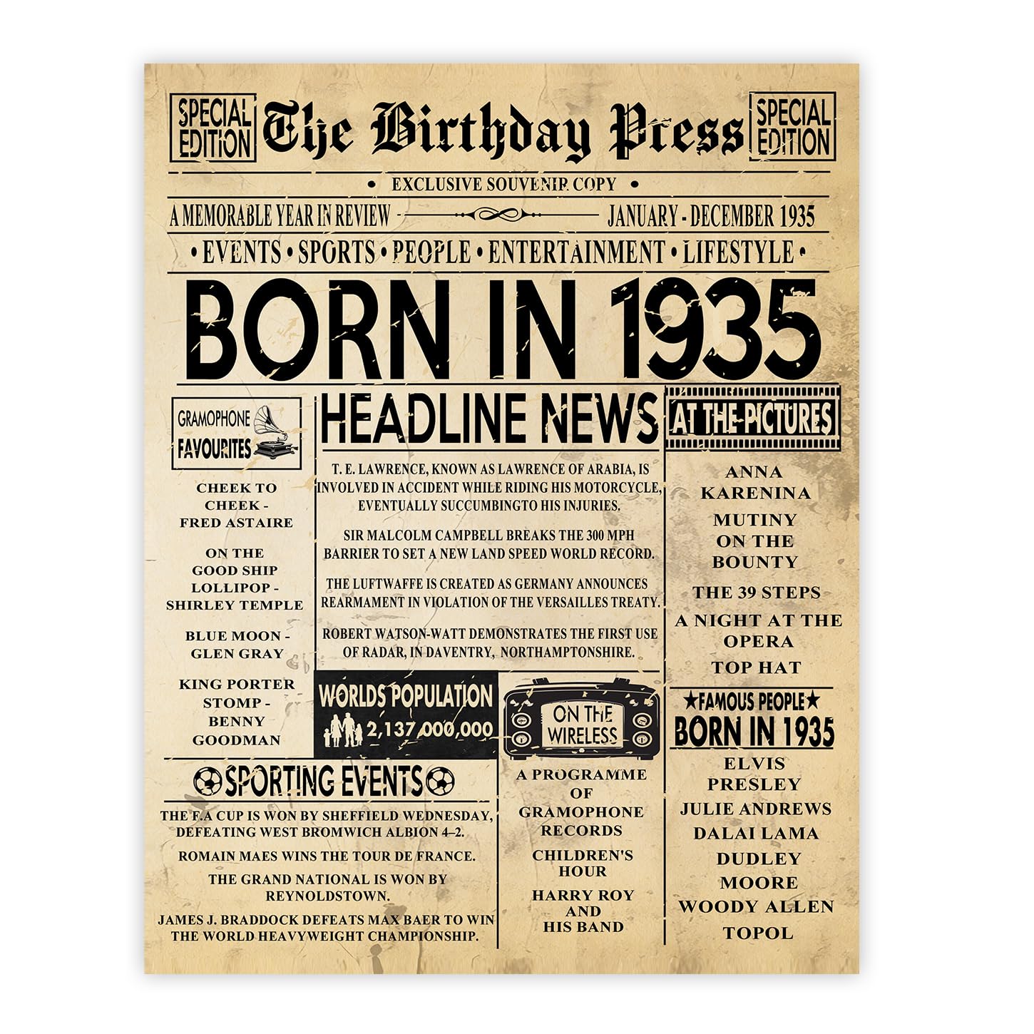 Stuff4 Women's 1935 80Th Birthday Poster Unframed - Born In Vintage Newspaper - Happy 80Th Birthday Gifts For Men Retro Back In 8X10 Inch Decor Decoration Bday Party