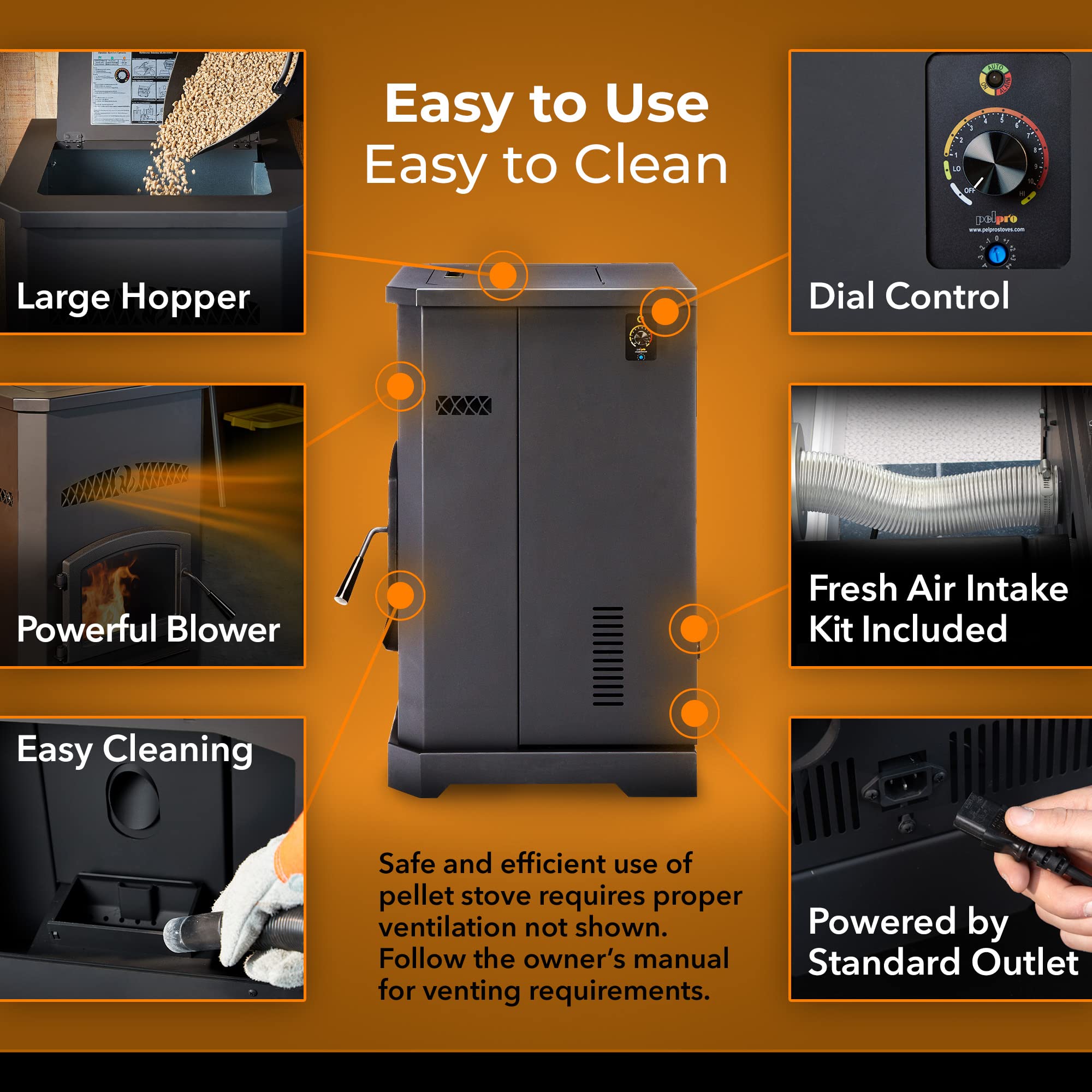 Amazon.com: PelPro PP150 Pellet Stove for Home Heating - 150 lb Hopper,  49,200 BTU Heats up to 2,500 Sq. Ft., Easy-Dial Temp Control, Built-In  Thermostat with Auto-Ignition, Powerful u0026 Quiet 265CFM Blower :