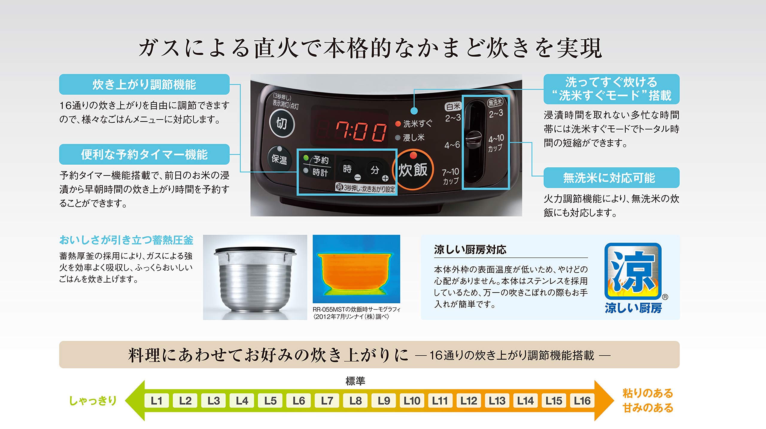 Amazon | リンナイ 業務用ガス炊飯器 1升 炊き上がり調整機能