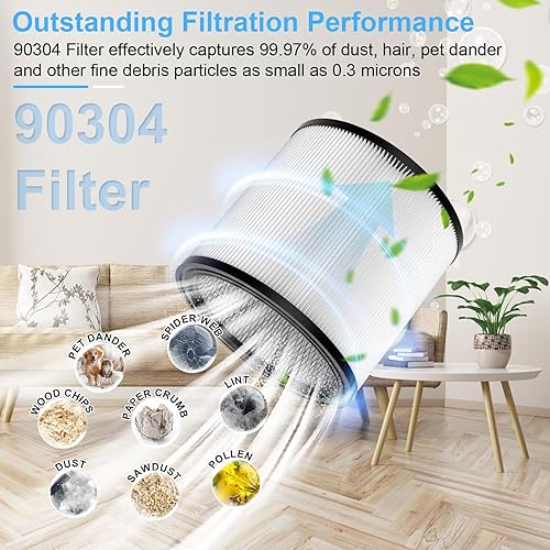 Miniatura 4 de Extolife - Filtro de repuesto para Shop-Vac 90350, 90304, 90333 que se adapta a la mayoría de aspiradoras para agua y polvo de 19 litros y más.