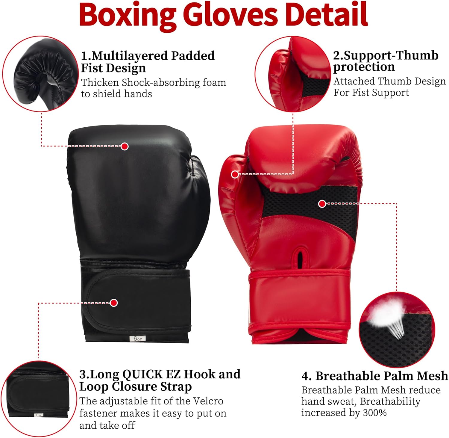 6-in-1 Boxing Headgear and Gloves Set, Training Sparring Safety Head Guard for MMA, Kickboxing, Muay Thai Trainees, Kids Teen Adults - Image 5