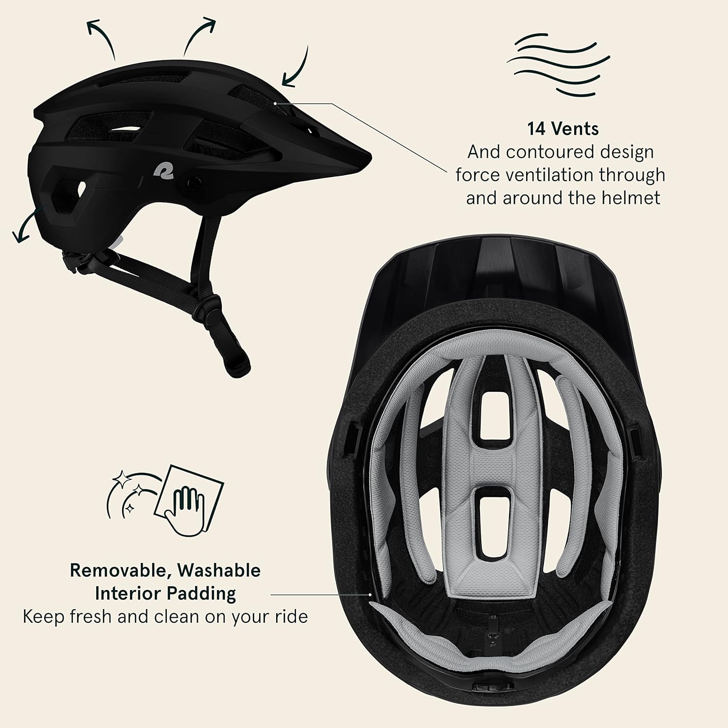 Retrospec Rowan Mountain Bike Helmet with Adjustable ErgoKnob Fit System - 14 Ventilation Ports, Removable Visor & EPS Foam Interior - Lightweight MTB Protection