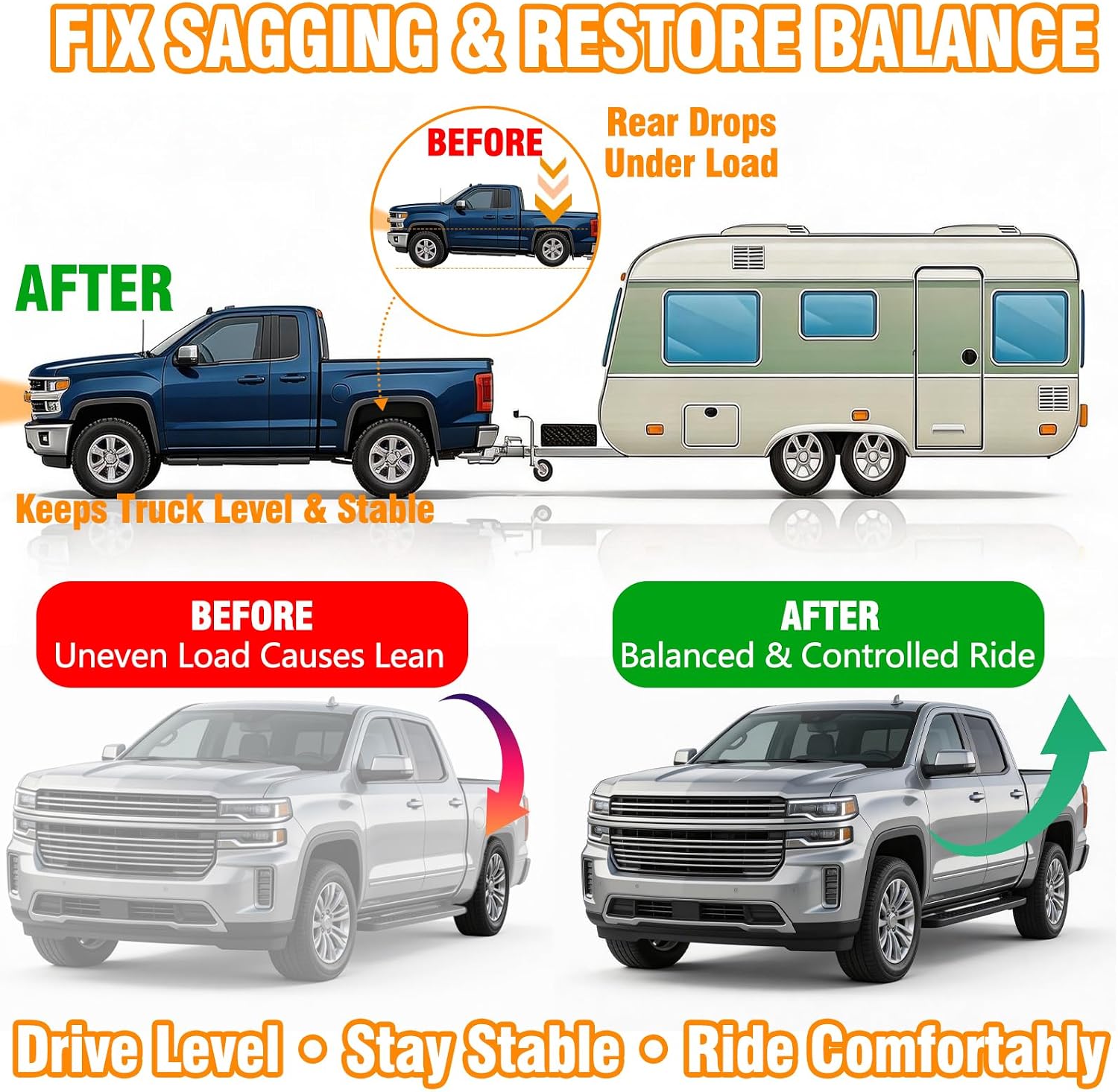 Rear Air Bag Suspension Kit for Chevy Silverado 1500 2019-2025 & GMC Sierra 1500, Load Leveling Air Helper Spring Kit 5000 lbs Towing Capacity, No Drill Bolt-On, Replace 57288