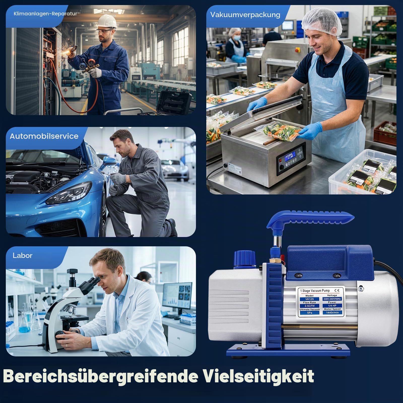 Vakuumpumpe Klimaanlage 180W, Profi Vakuumpumpe Set mit 3 Schläuchen & Manometer, 150 Mikron für R32/R134a/R410a, 1/4" Anschluss, Ideal als Unterdruckpumpe für Kfz und Klimaservice
