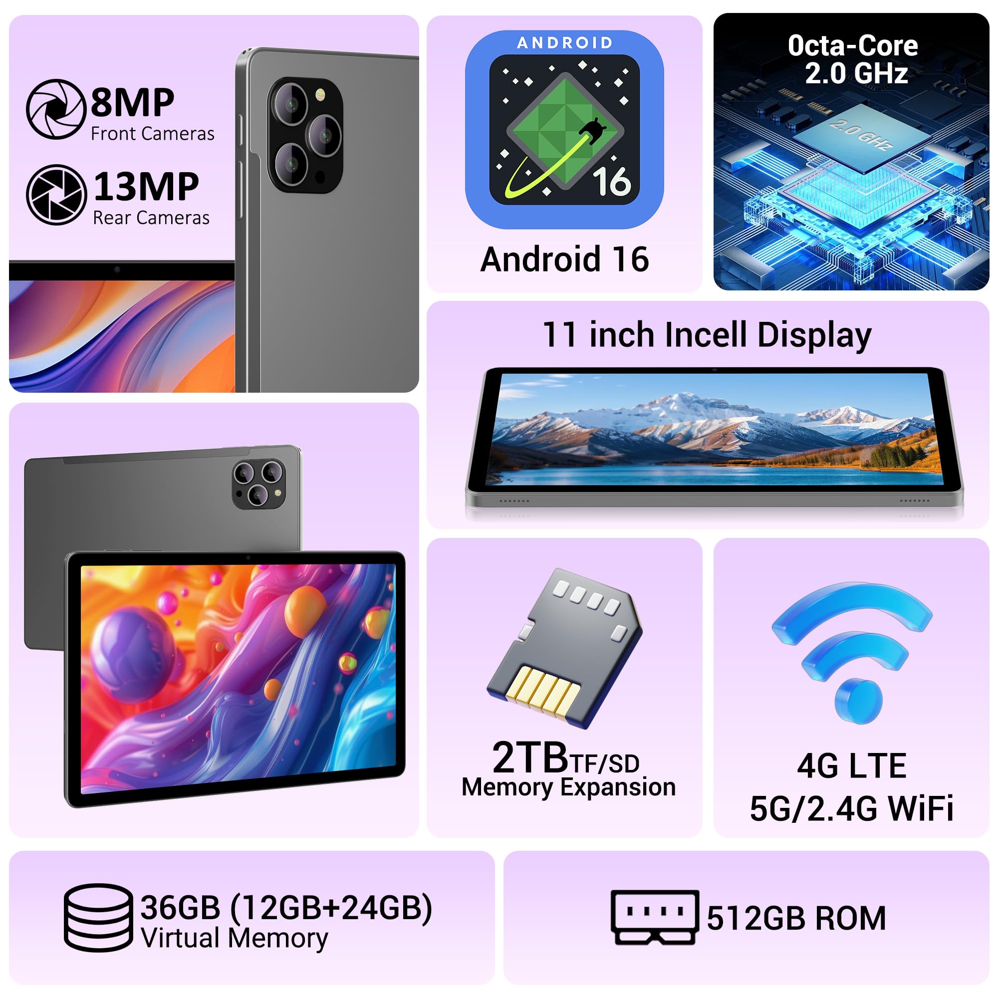 Tablet 11 Pollici Android 16 con Octa-Core 2.0GHz, 36GB RAM + 512GB ROM (2TB TF), 4G LTE/WiFi 5G, Gemini AI, Widevine L1, 8000mAh, 13MP+8MP, GPS, Face ID, Tablet con Tastiera/Mouse/Grigio
