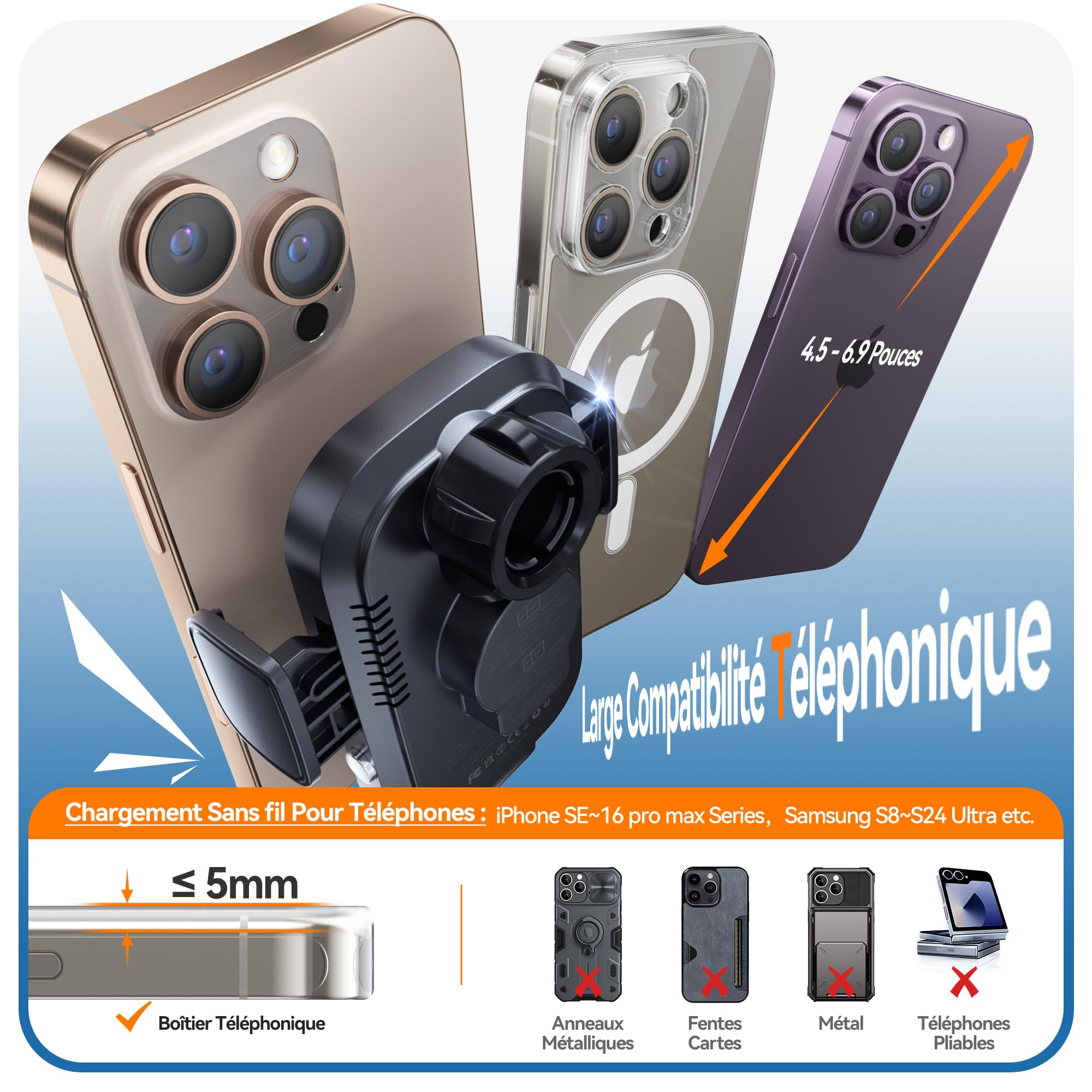 Auckly 15w Support Telephone Voiture Induction,【60W PD+QC+Ventouse+Agrafe】 Rapide Chargeur Induction Voiture, pour iPhone 11 12 13 14 15 16 Série & Samsung S24 S23 S22 etc. [A02 XPAC]