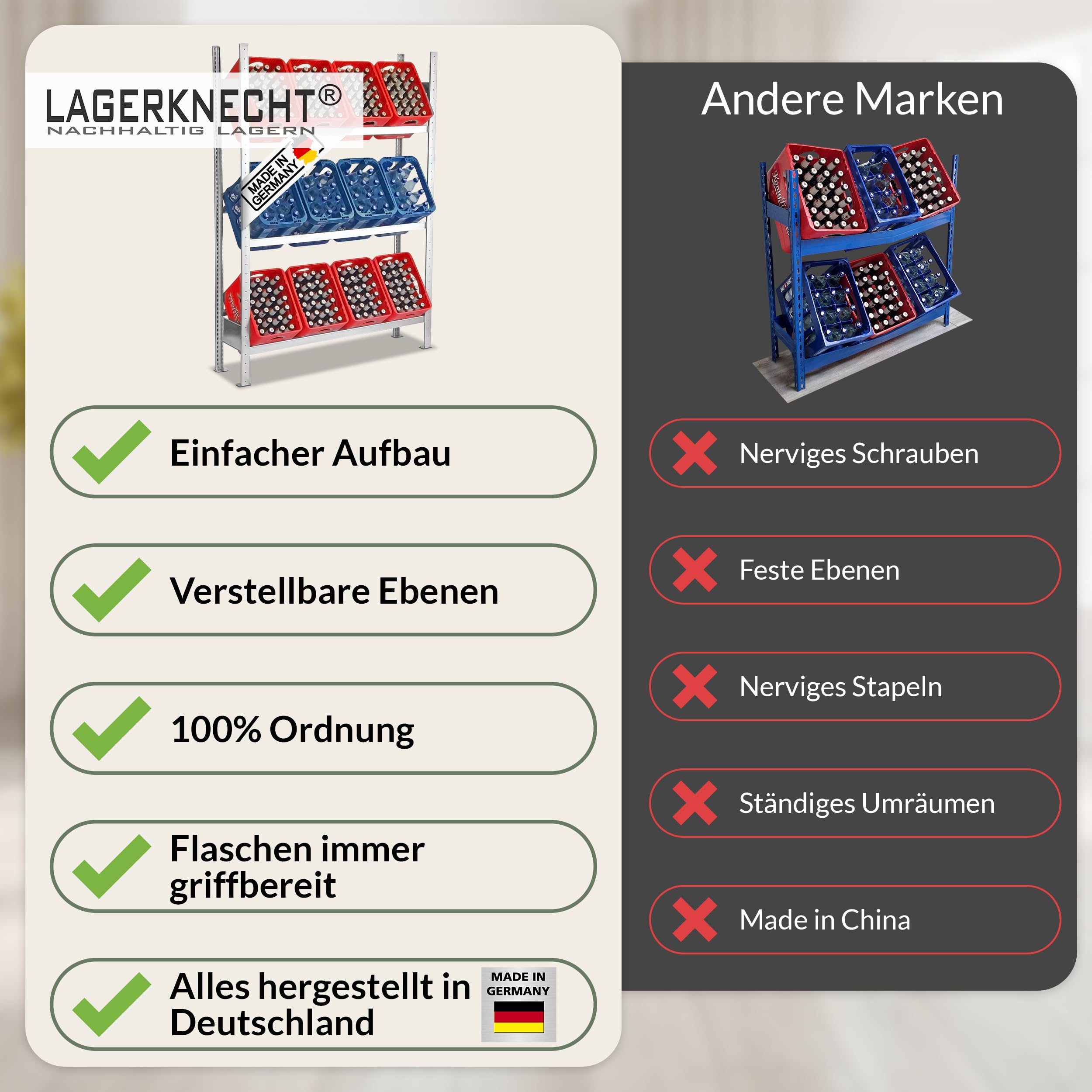 Lagerknecht Getränkekistenregal 12 Kisten 130 cm Made in Germany professionelle Ordnung für Kisten; Regal für Getränkekisten, Getränkeregal, Wasserkistenregal, Bierkistenregal