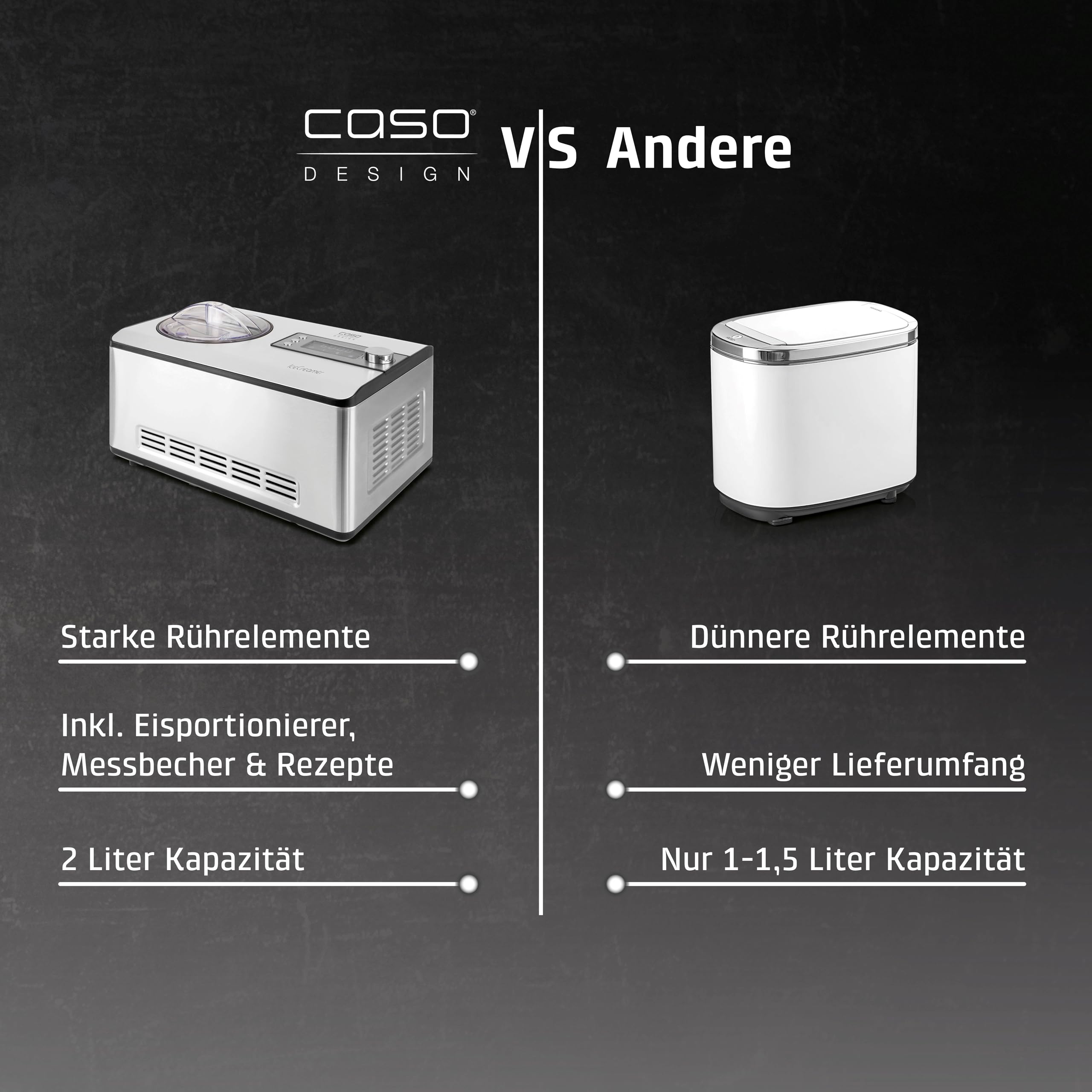 CASO Ice Creamer - 2 in 1 Design Eismaschine und Joghurtmaschine mit Kompressortechnik, kein Vorkühlen notwendig, produziert bis zu 2 Liter Eiscreme, Speiseeis oder Joghurt