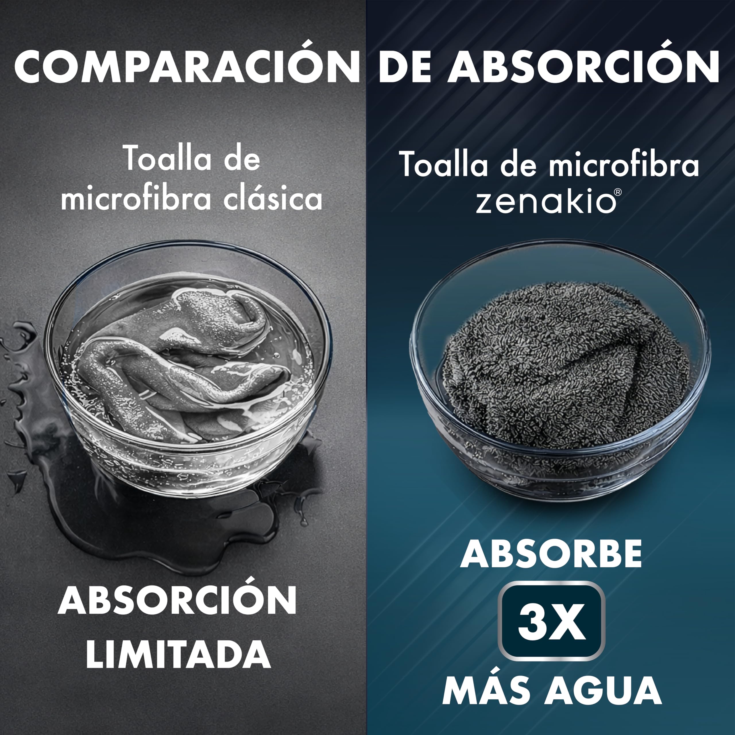 Paño de Secado para Coche L - 40x60 cm - 1800 g/m² Ultraabsorbente para Limpieza Coche & Detailing - 4