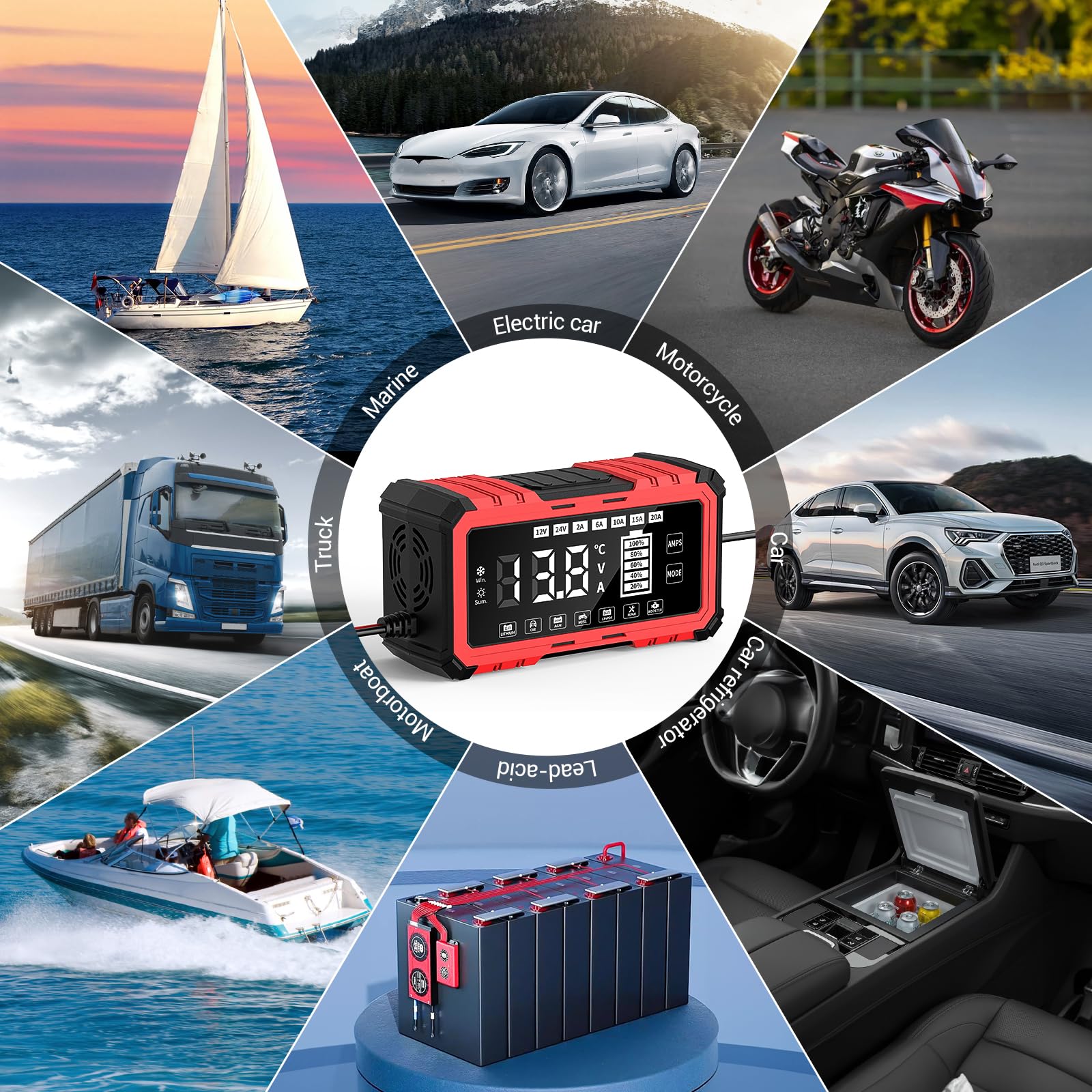 Caricabatterie da auto da 20 A, 12 V/24 V, Smart completamente automatico | con compensazione della temperatura, caricatore intelligente per auto, moto, camion, tosaerba, tosaerba o barca (20A)