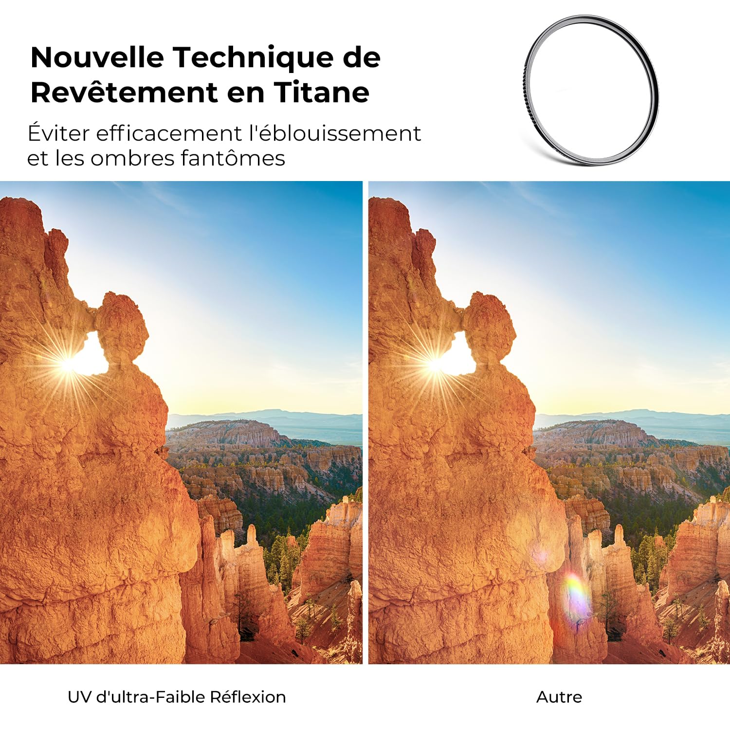 K&F CONCEPT Ø77mm Filtre UV d'ultra-Faible Réflexion Filtre de Protection HD Nano-X MRC Super Mince Multi-Couches avec Revêtement Vert Haute-Transmittance pour Objectif Appareil Photo