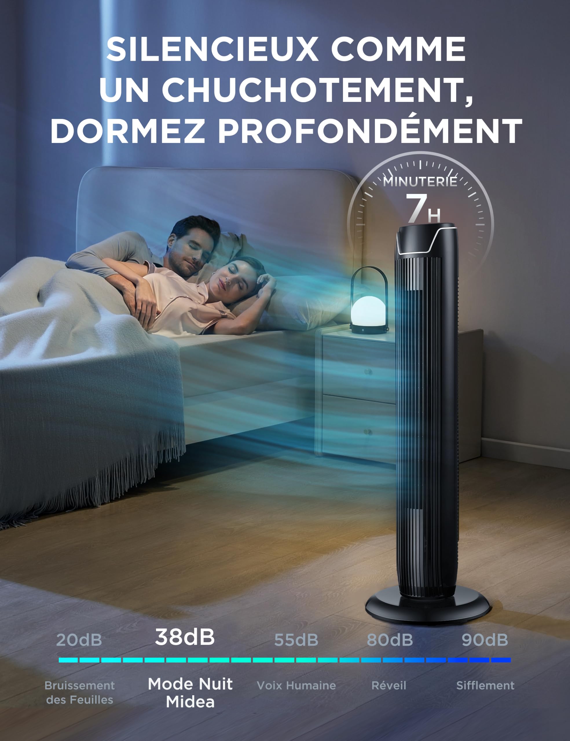 Midea Ventilateurs colonne avec Télécommande, Oscillation Silencieuse, Ventilateur Puissant, Affichage LED, 3 Modes, Minuterie 7 Heures, Design Intemporel et Élégant,FZ10-17JR