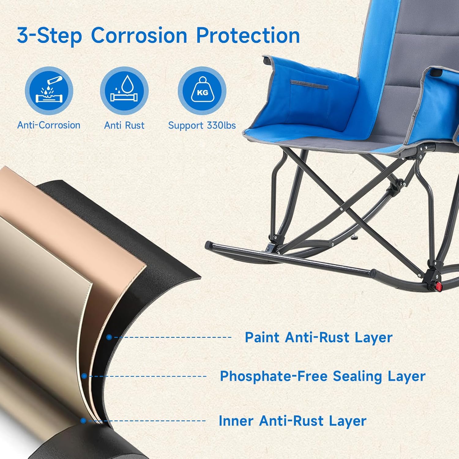 Rocking Camping Chair for Adult, Oversize Folding High-Back Rocker with Side Pocket/Cup Holder/Foot Rest, Portable Outdoor Recliner Chair for Patio, Lawn&Porch, 330 lbs Capacity (Blue+Grey)