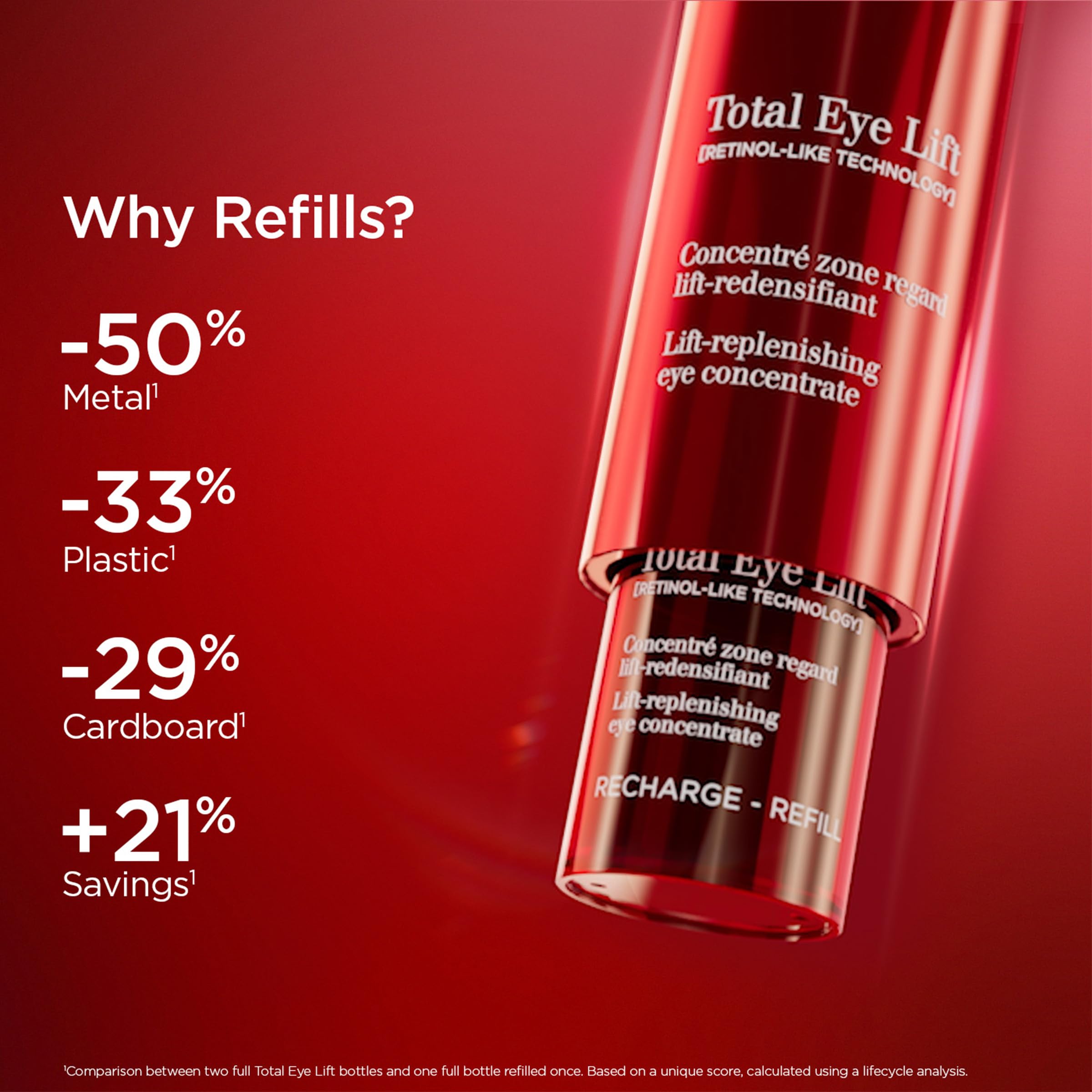 Clarins NEW Total Eye Lift | Anti Aging Eye Cream | Targets Wrinkles, Crow's Feet, Dark Circles and Puffiness For a Visible Eye Lift in 30 Seconds | REFILLABLE