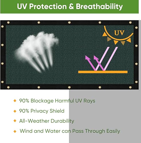 Vista 5 de Amagenix - Valla de privacidad de 6 x 8 pies con malla personalizada, cubierta de sombra para vallas con ojales de latón, cubierta protectora